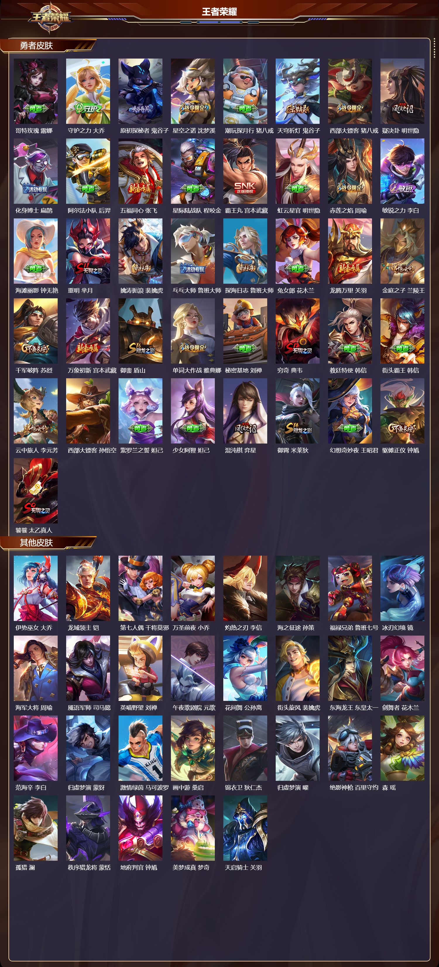 WZMK429557王者荣耀账号详情图3