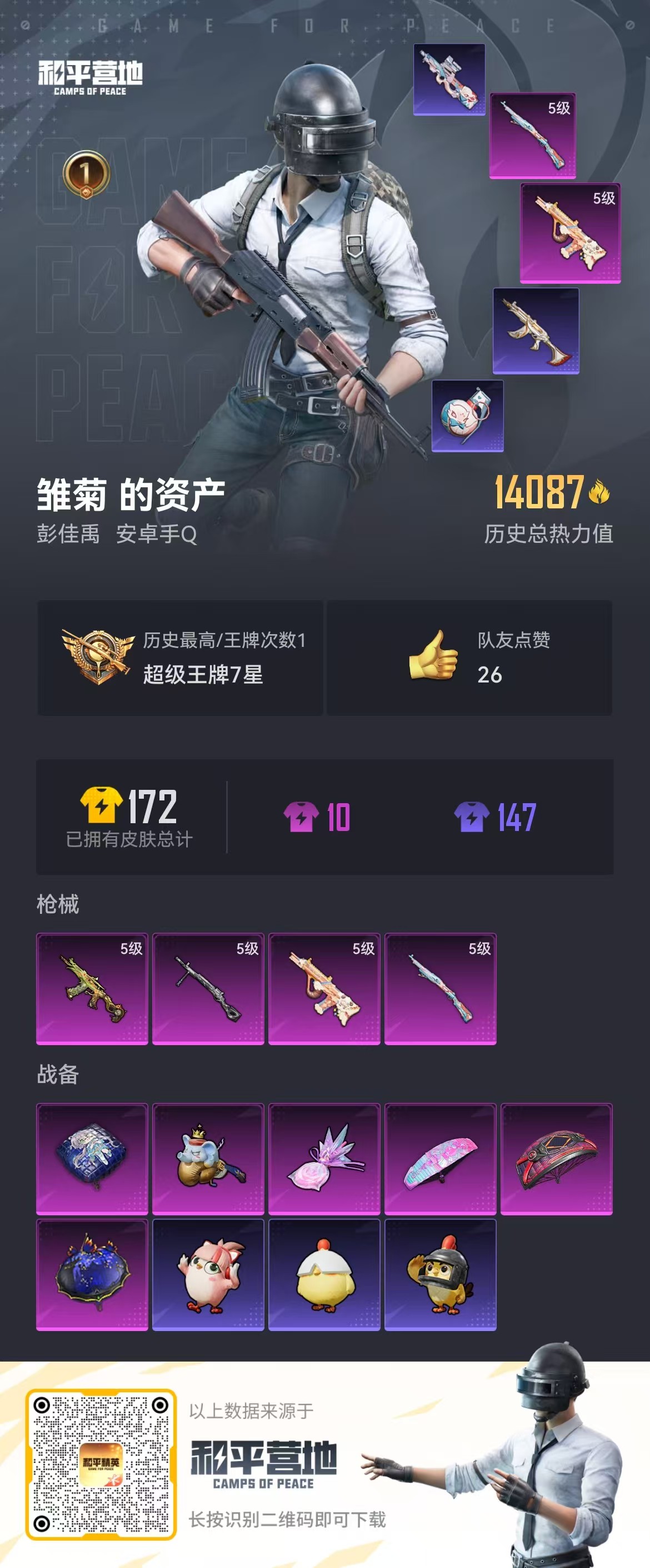 HPCMW421434和平精英账号详情图3