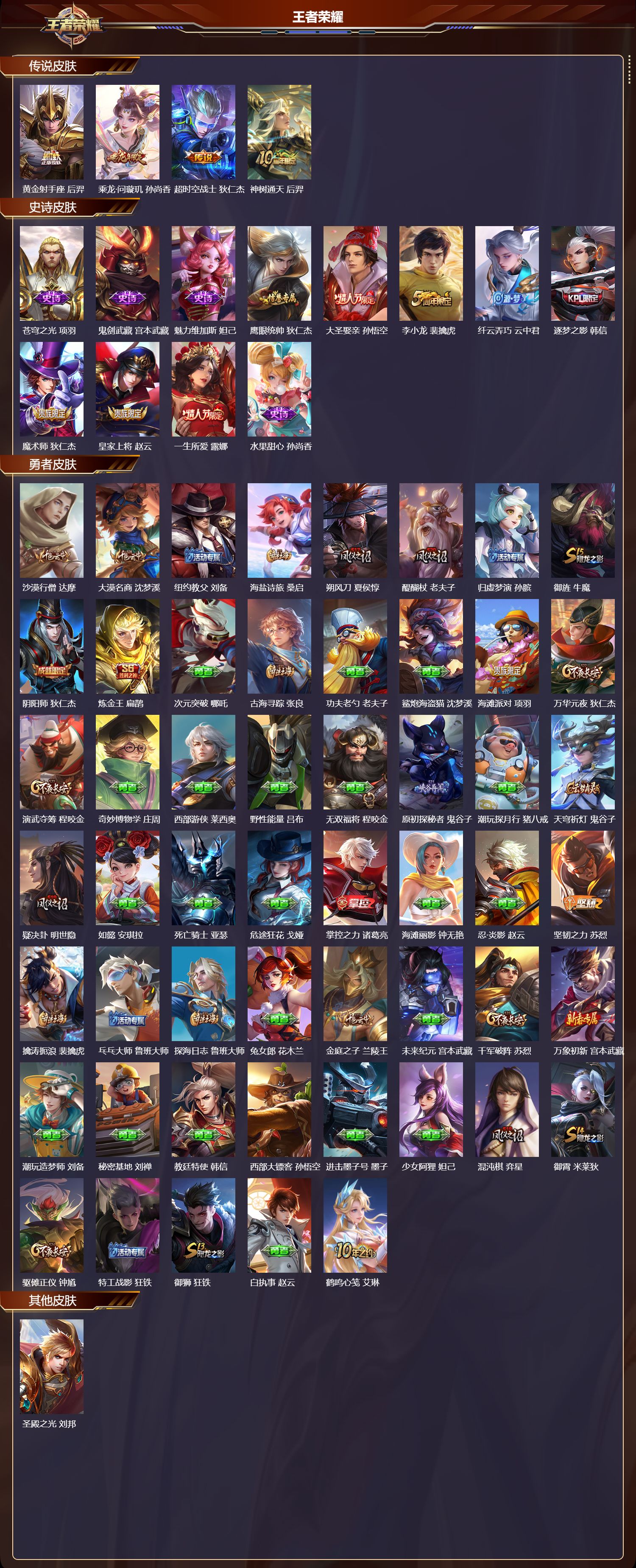 WZCMW430905王者荣耀账号详情图6