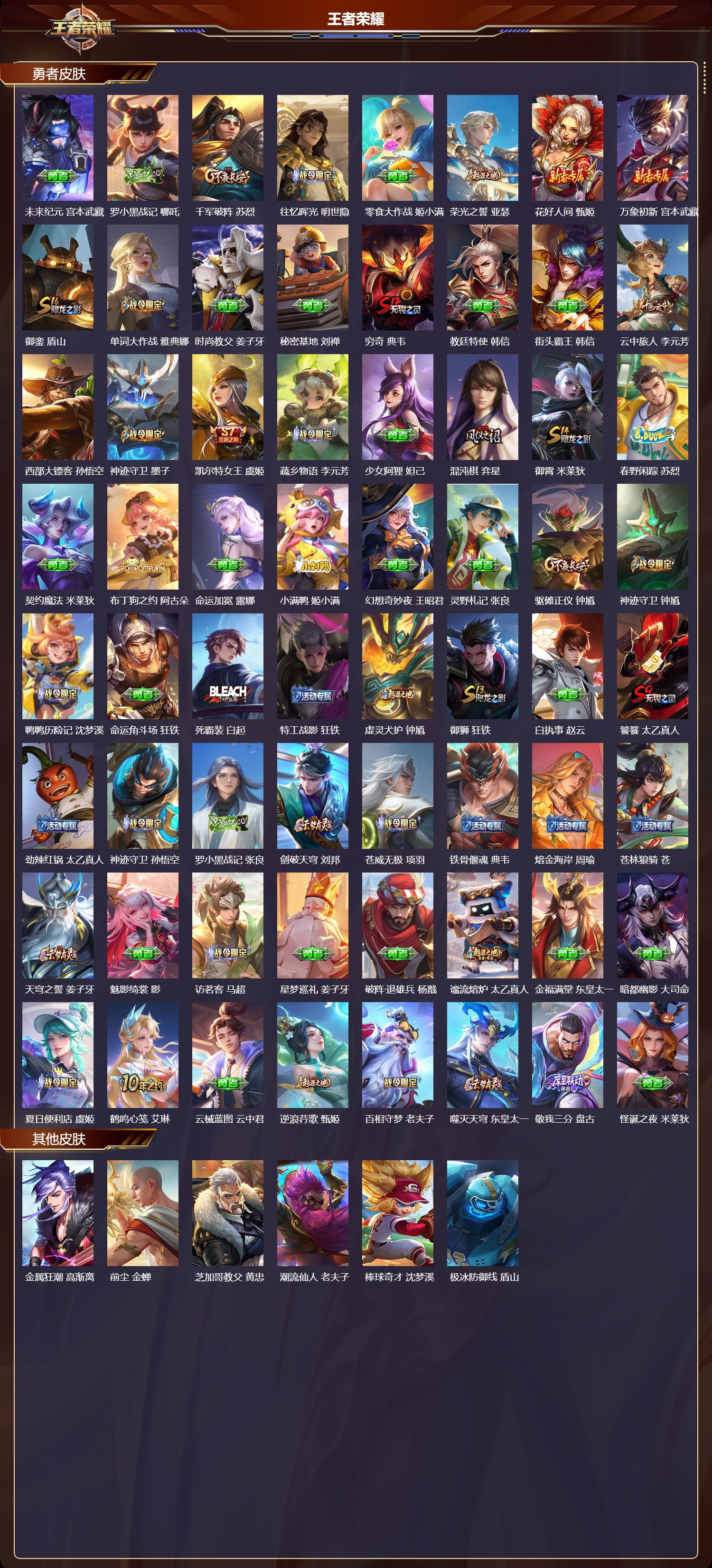 WZMK433954王者荣耀账号详情图5