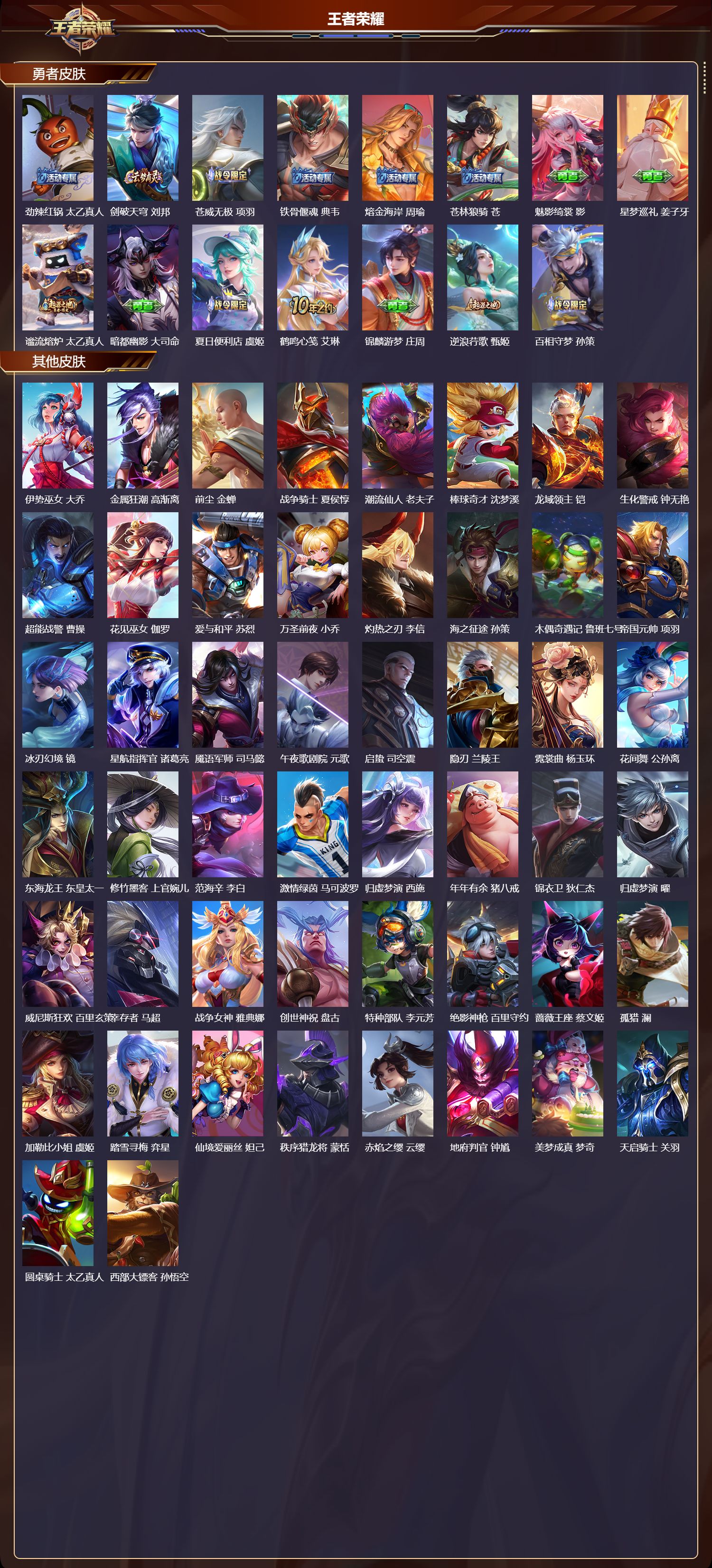 WZCMW430929王者荣耀账号详情图9