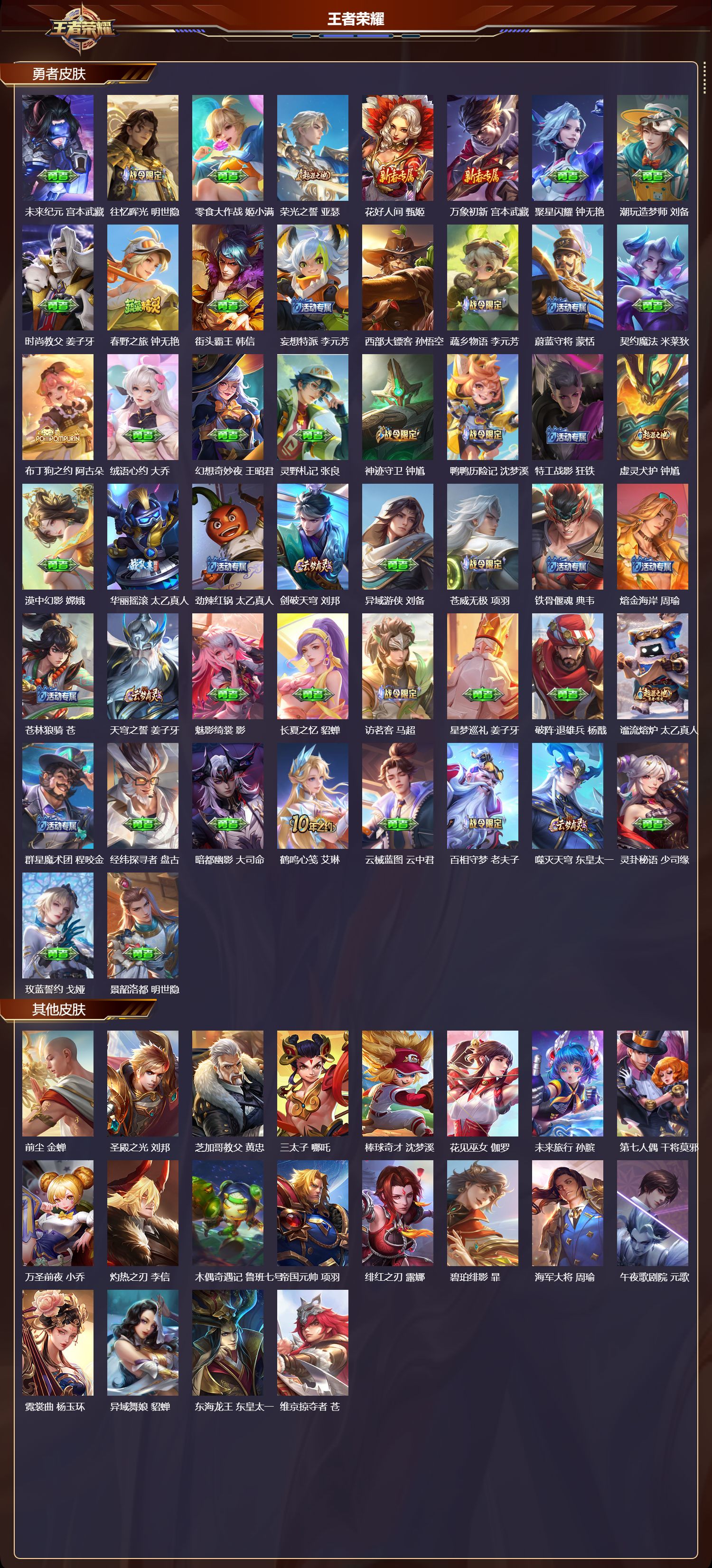 WZQM434047王者荣耀账号详情图5