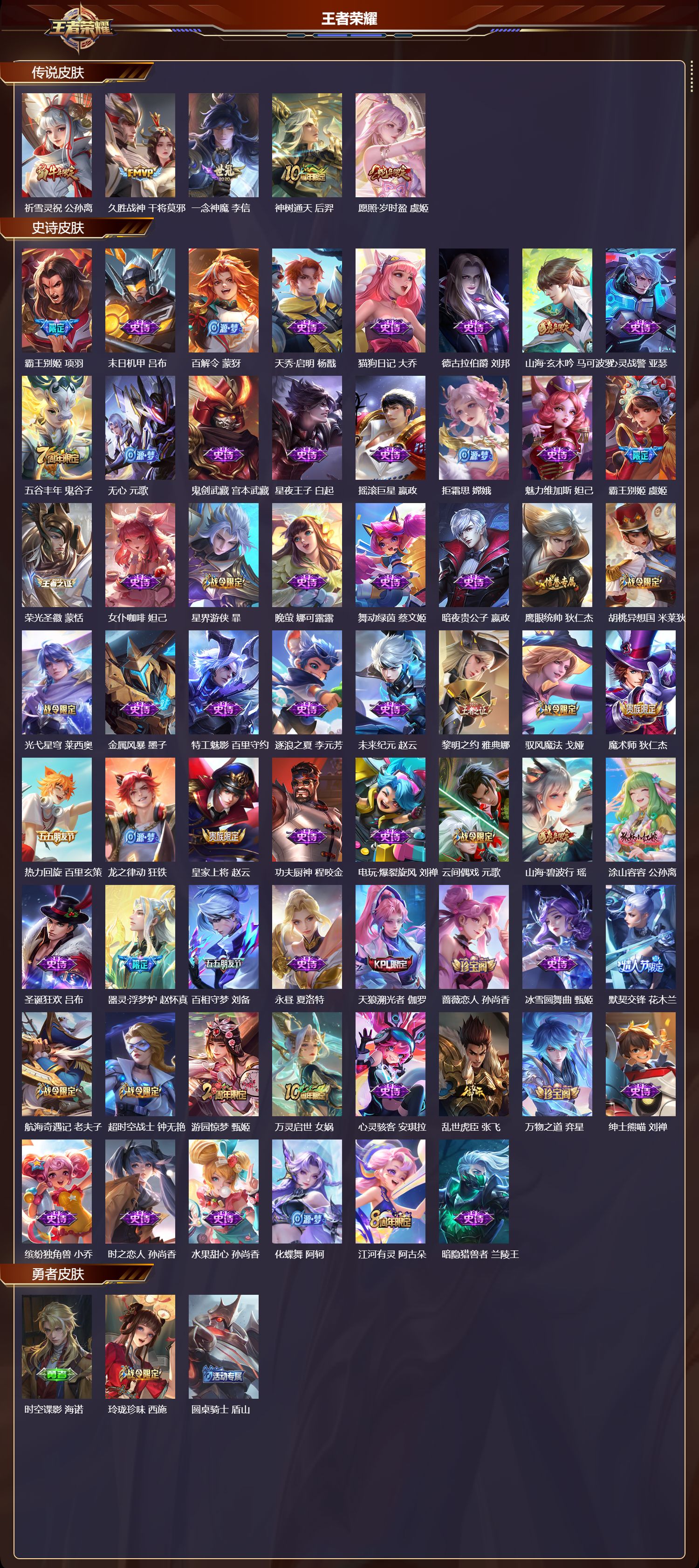 WZCMW430989王者荣耀账号详情图8