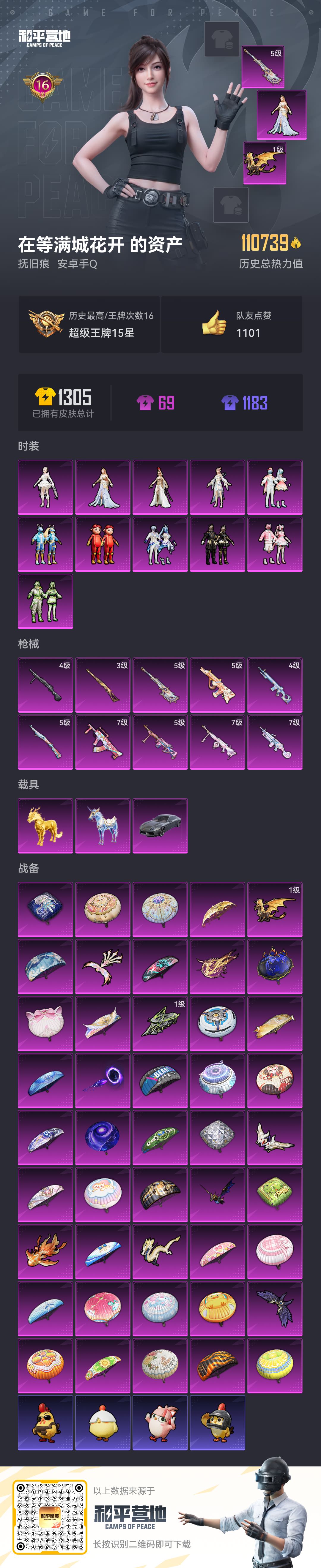 HPCMW421246和平精英账号详情图2