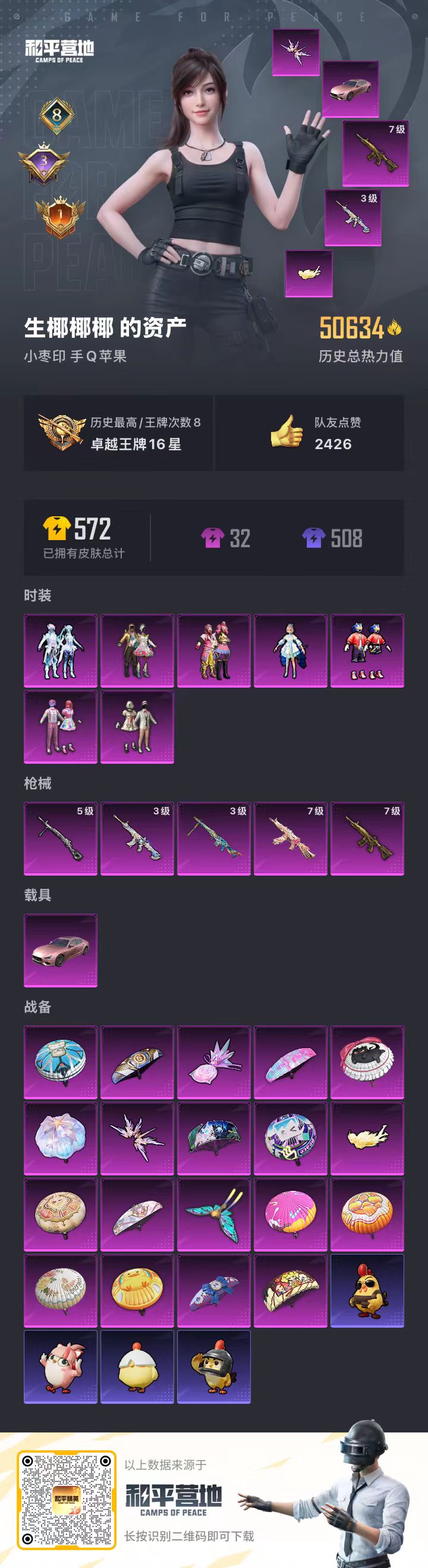 HPSJ415121和平精英账号详情图3