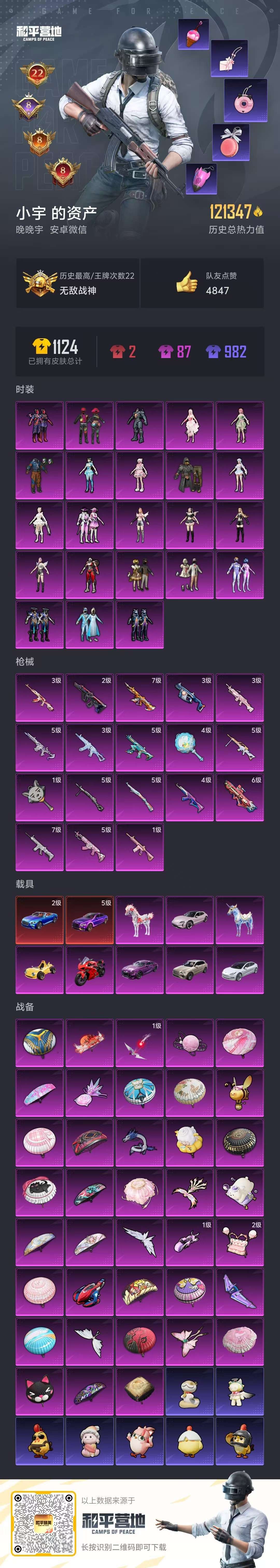 HPCMW417356和平精英账号详情图2