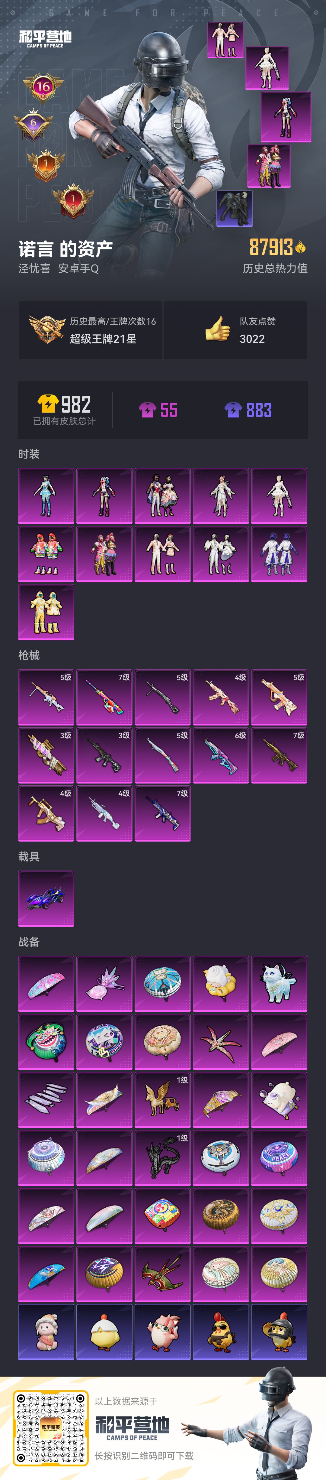 HPCMW421242和平精英账号详情图2