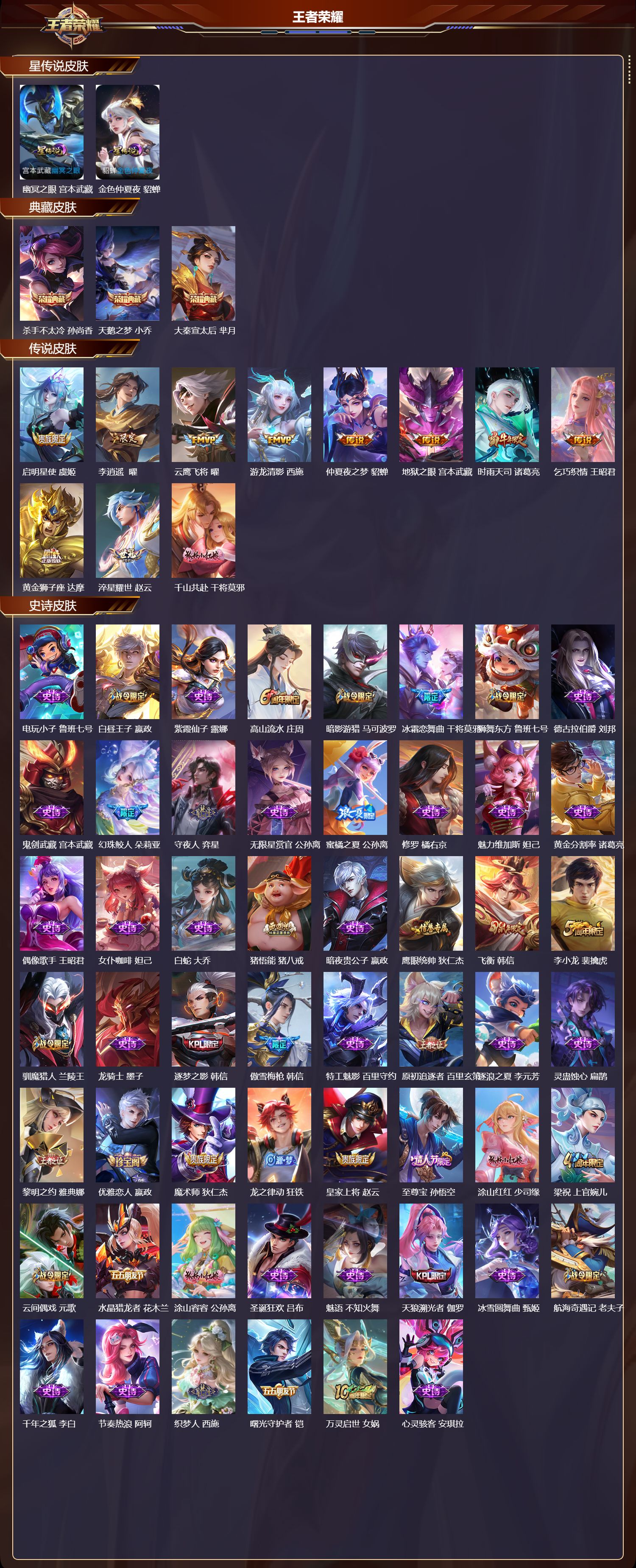 WZQM434003王者荣耀账号详情图3