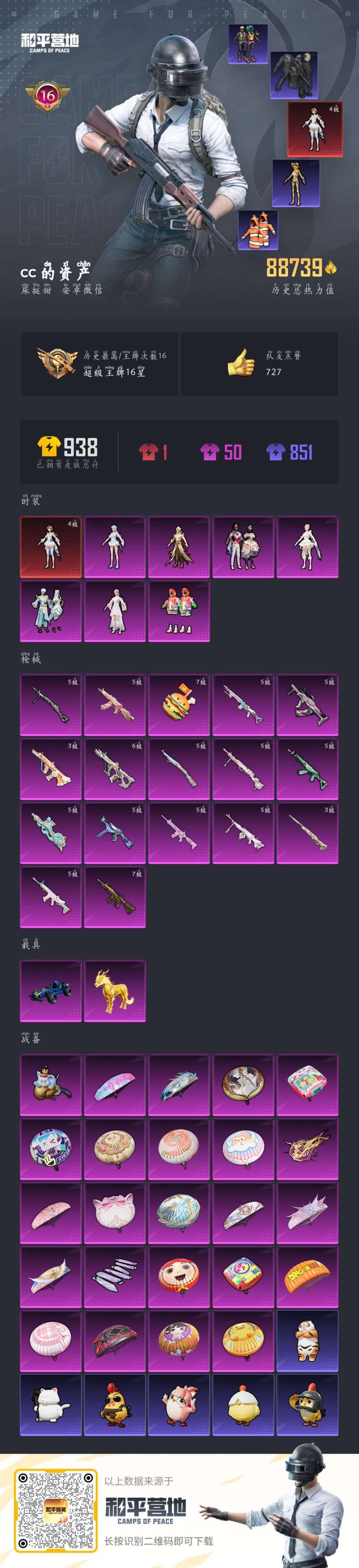 HPCMW417393和平精英账号详情图5