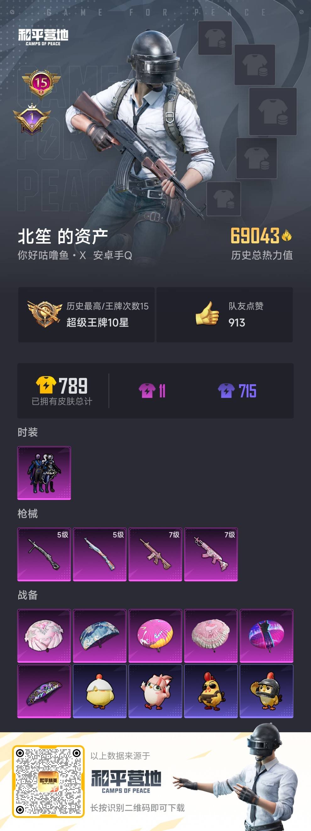 HPCMW418215和平精英账号详情图3