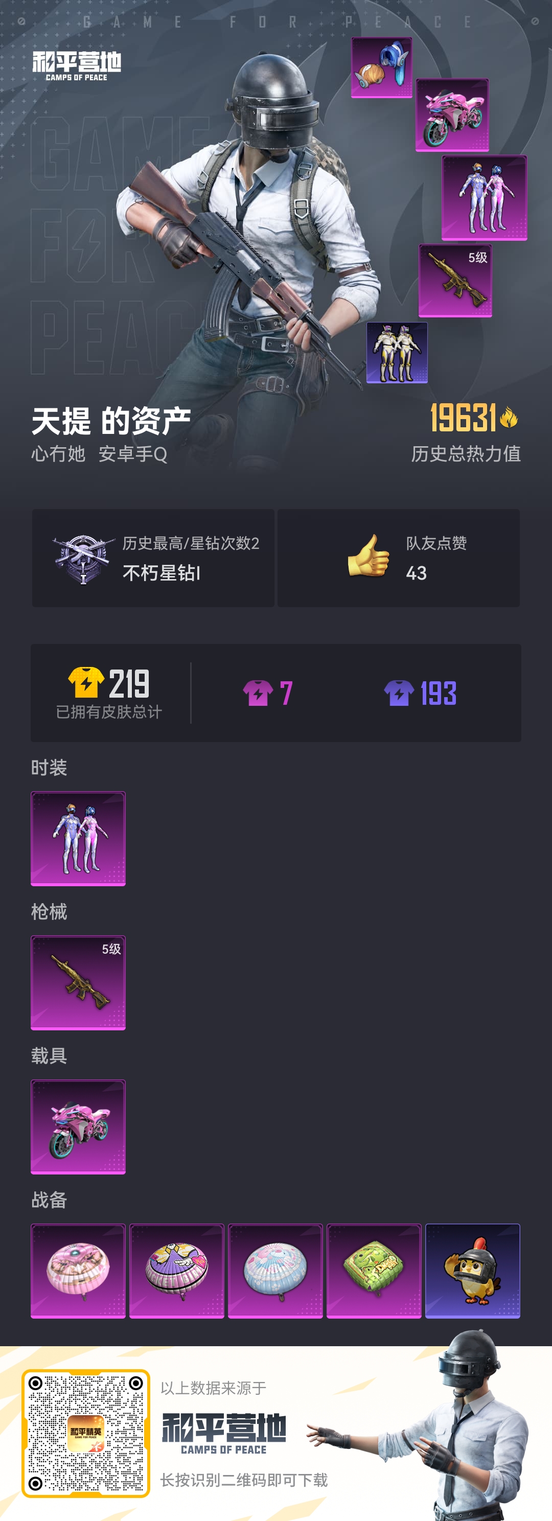 HPCMW421241和平精英账号详情图2