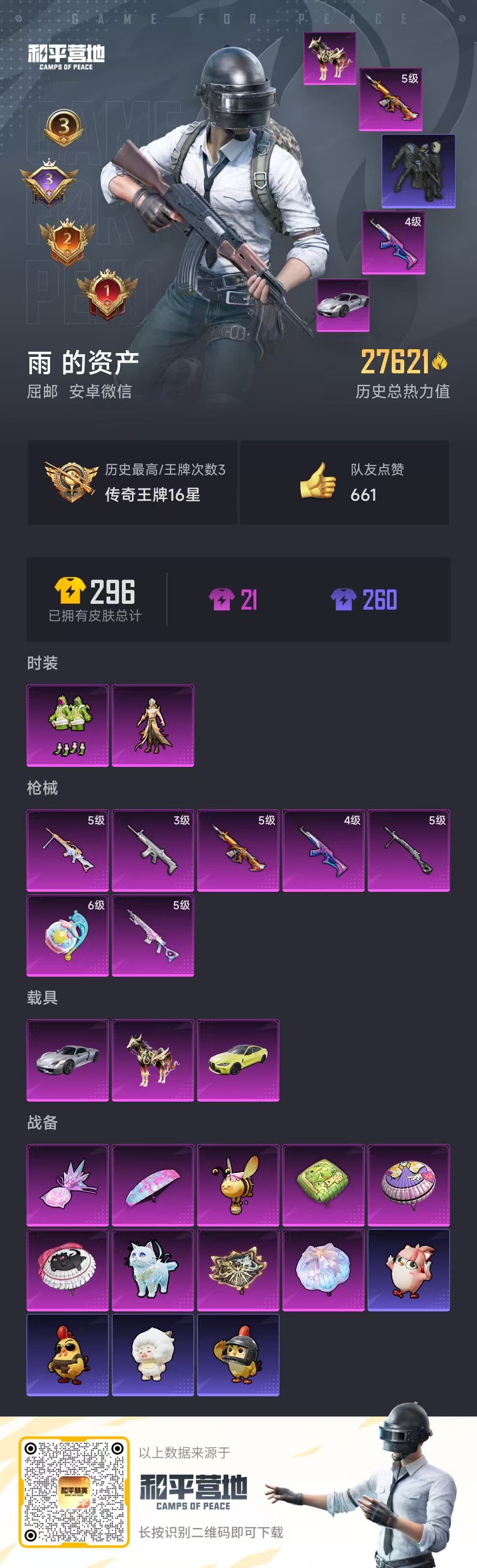 HPCMW417950和平精英账号详情图3