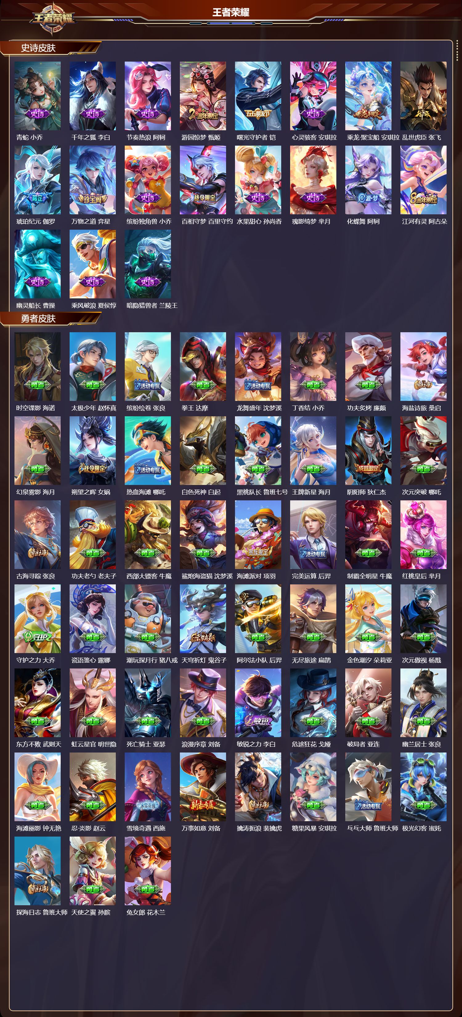 WZQM434047王者荣耀账号详情图4