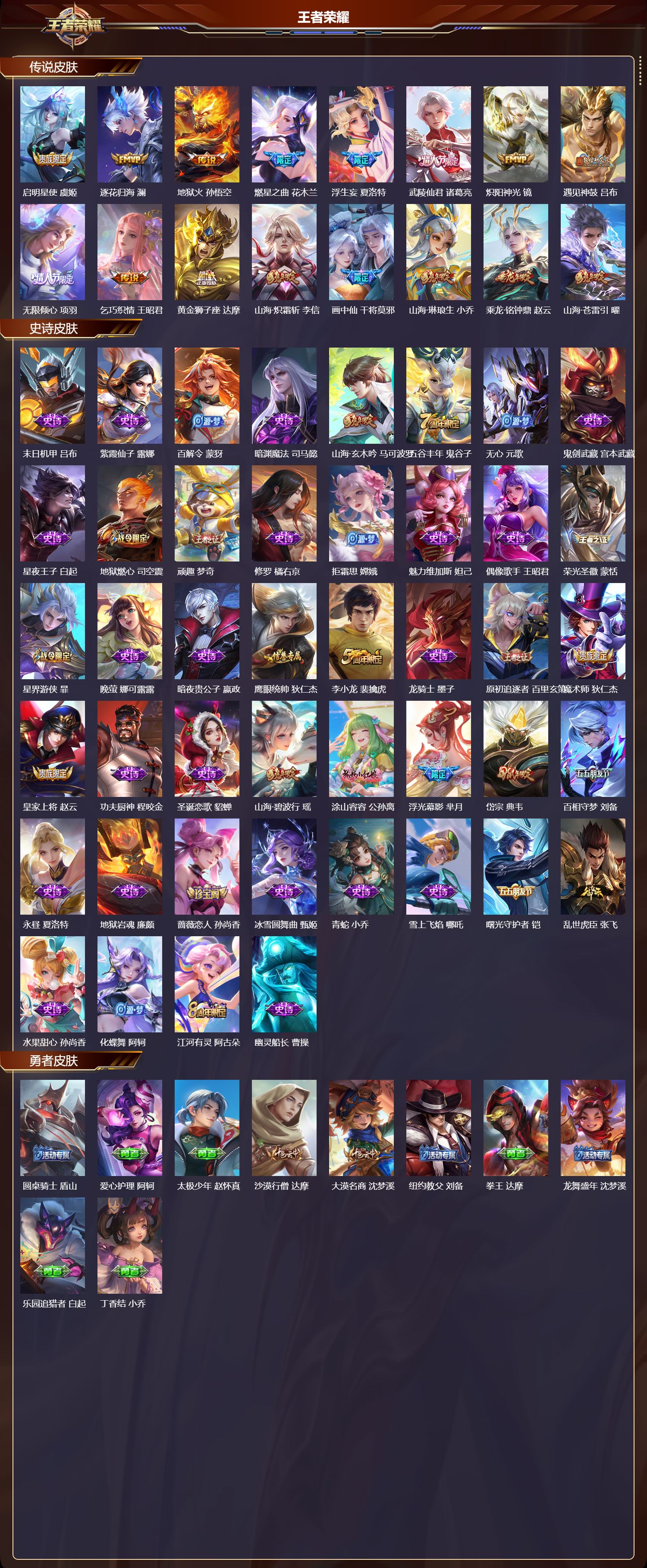 WZCMW430877王者荣耀账号详情图6 WZCMW430877王者荣耀账号详情图6