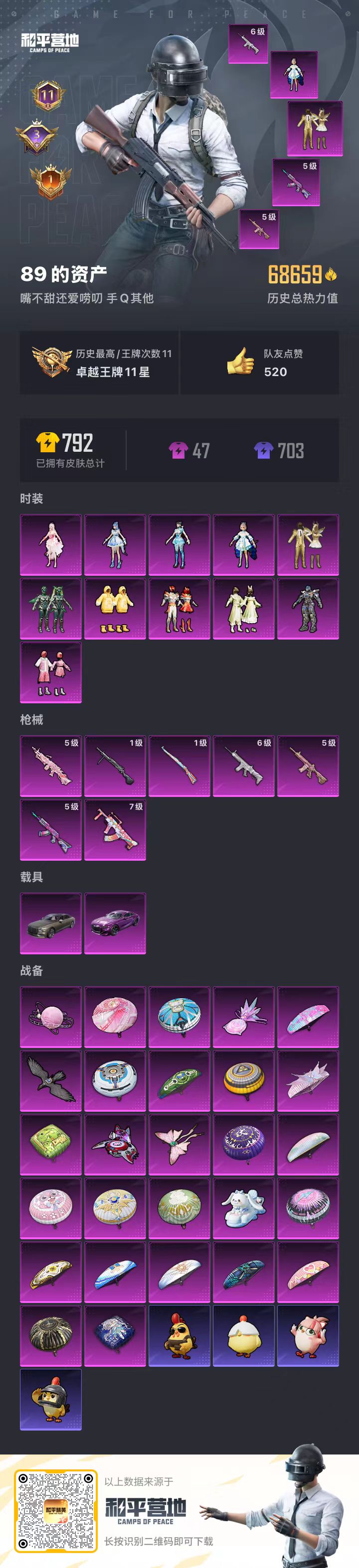 HPCMW421420和平精英账号详情图3 HPCMW421420和平精英账号详情图3