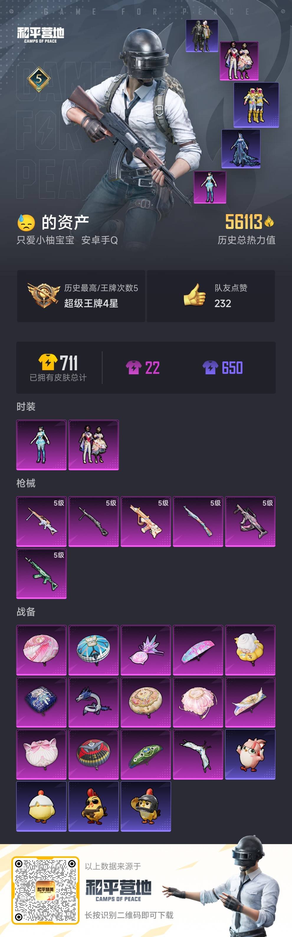 HPSJ415265和平精英账号详情图4 HPSJ415265和平精英账号详情图4