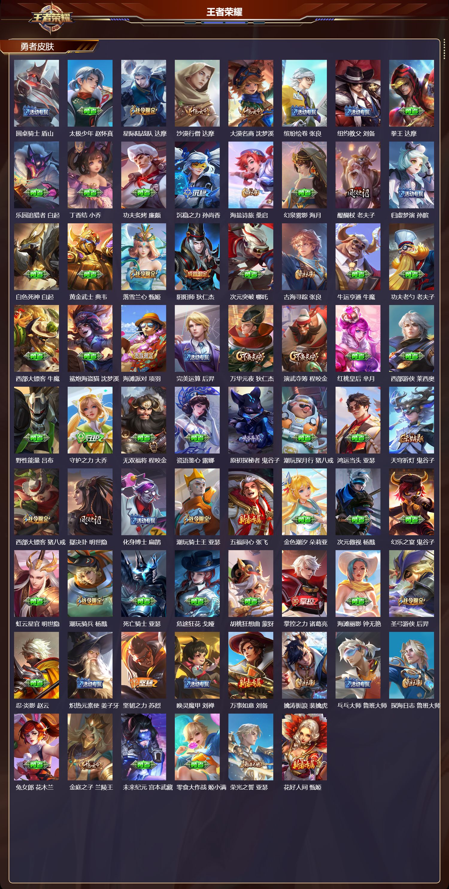 WZQM433998王者荣耀账号详情图4