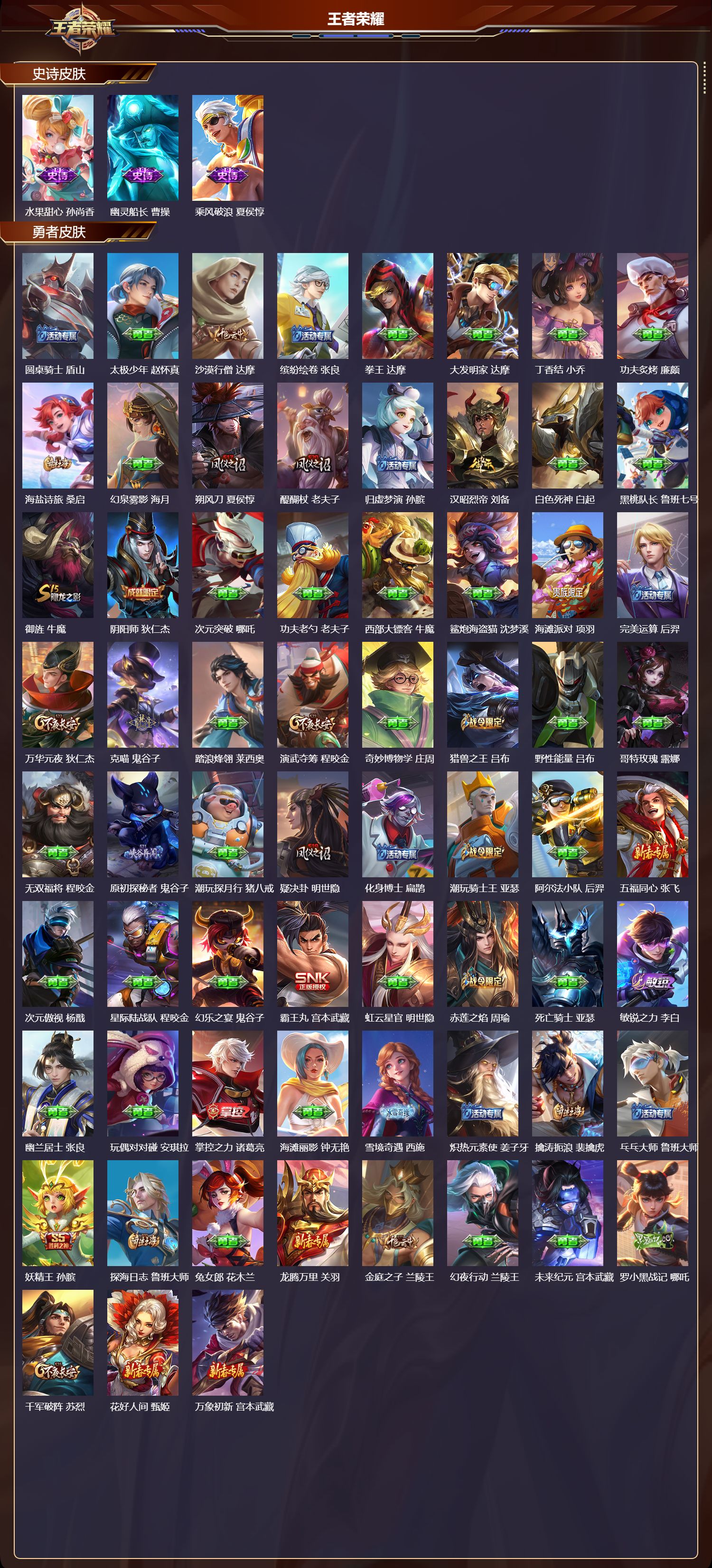 WZQM434003王者荣耀账号详情图4