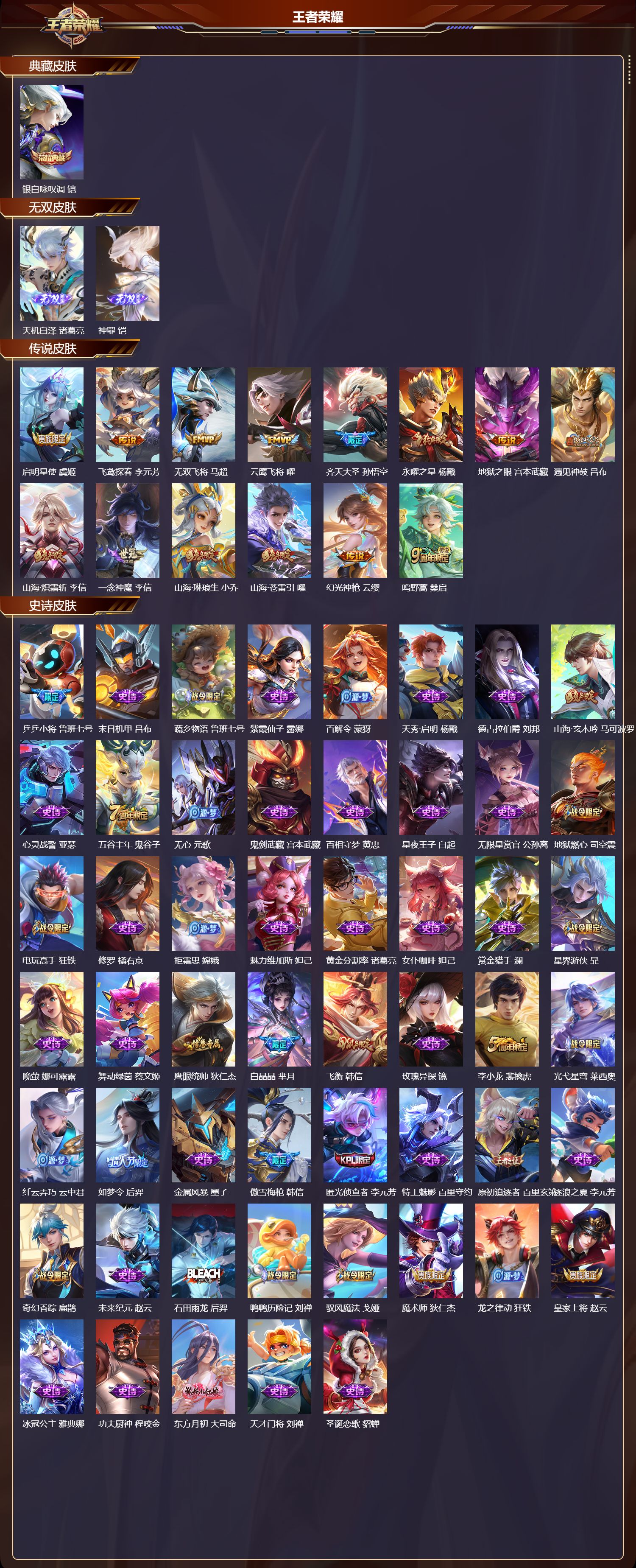 WZCMW430929王者荣耀账号详情图6