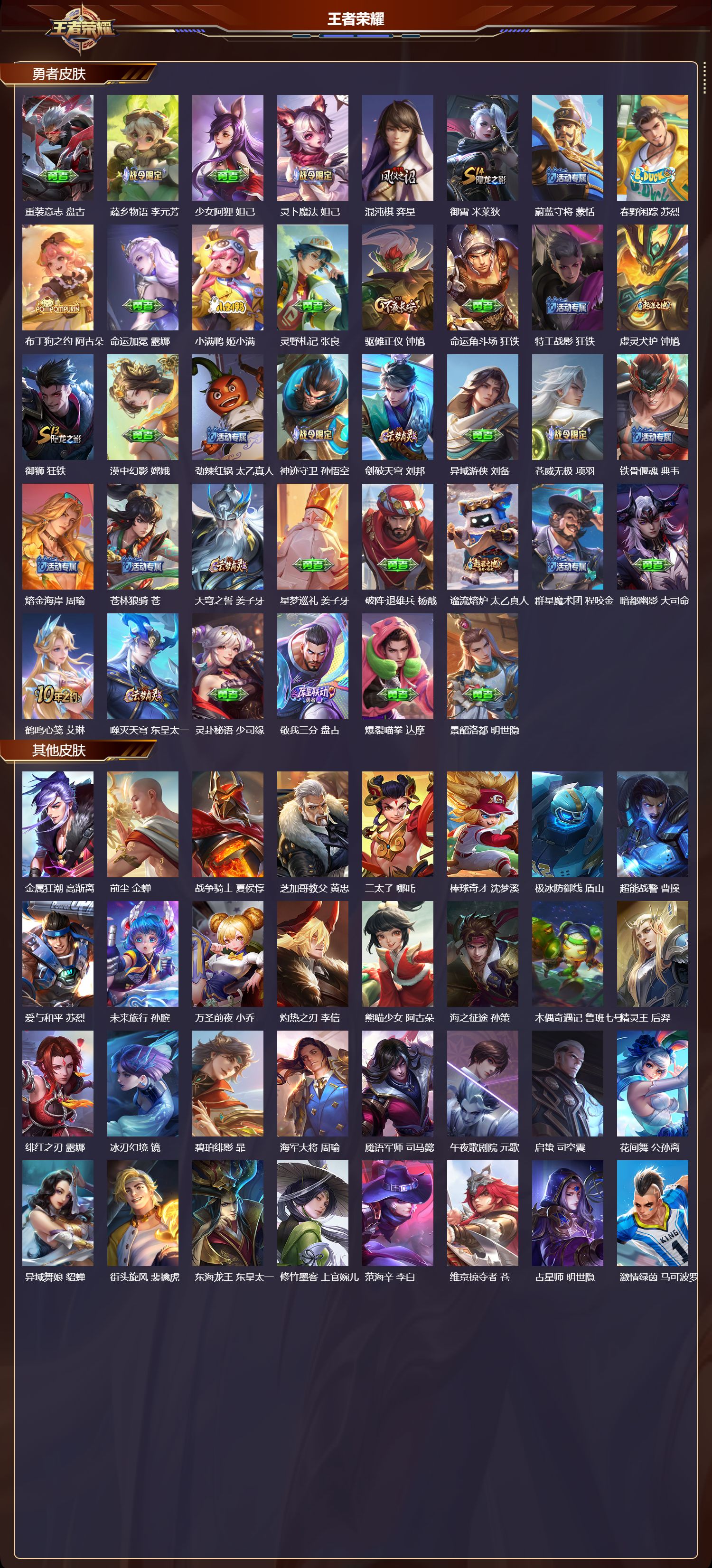 WZMK433963王者荣耀账号详情图5