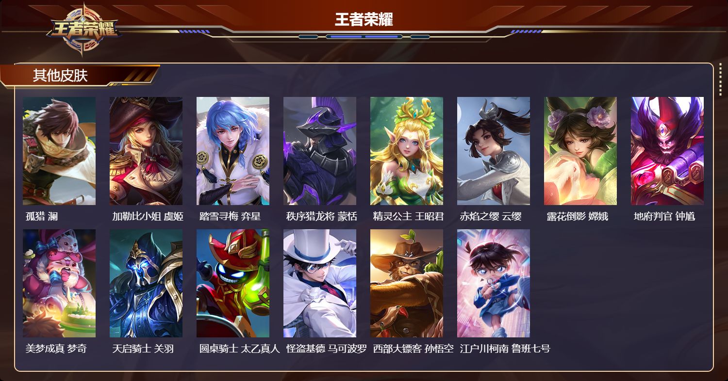 WZCMW431003王者荣耀账号详情图12