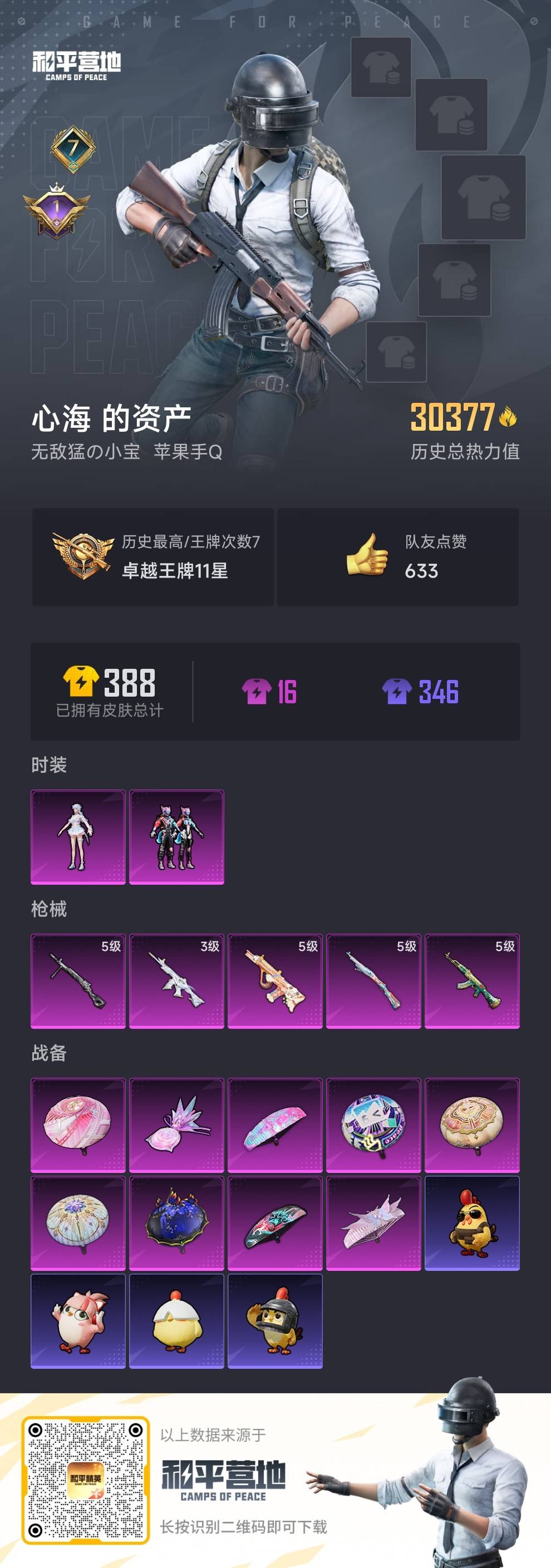 HPCMW418208和平精英账号详情图4