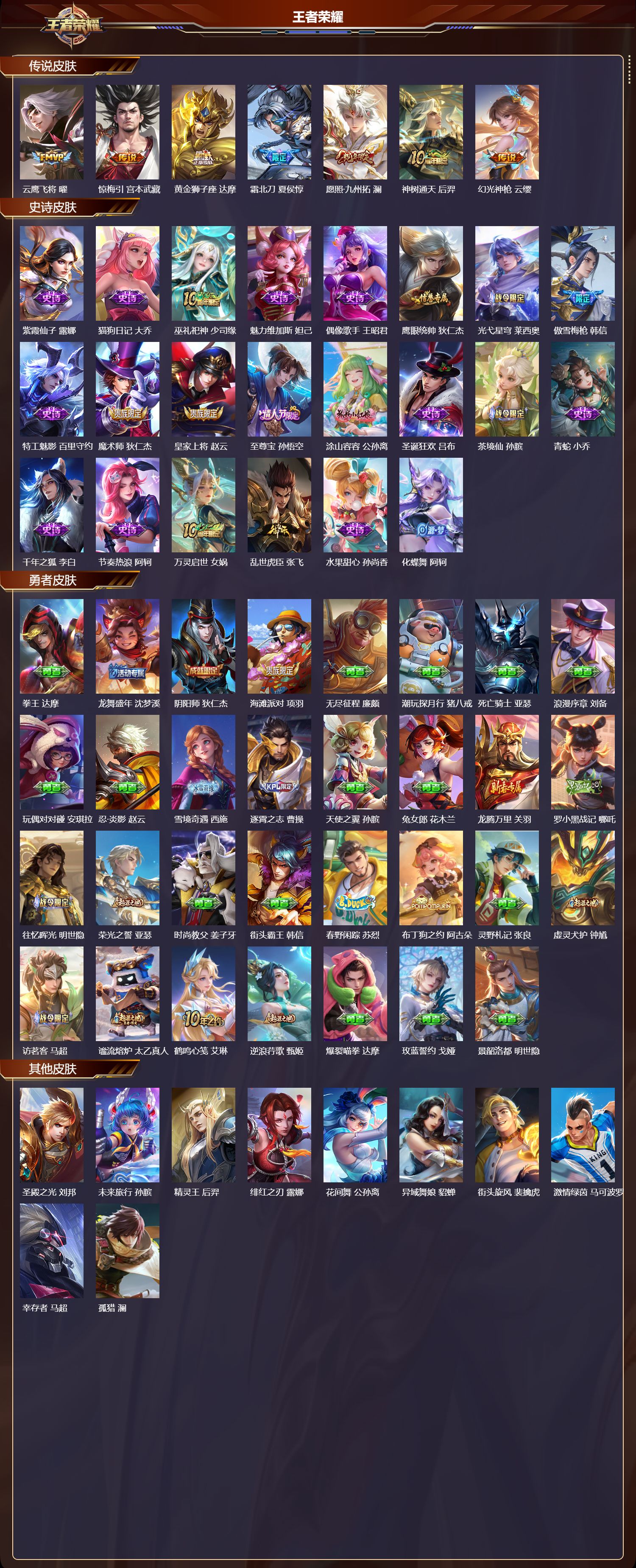 WZCMW430867王者荣耀账号详情图6