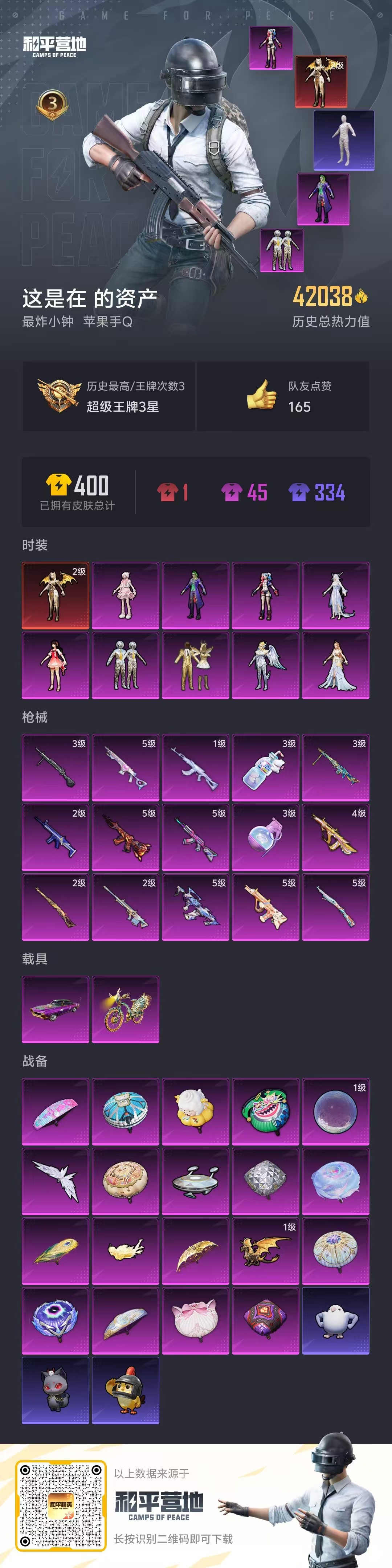 HPSJ415085和平精英账号详情图4