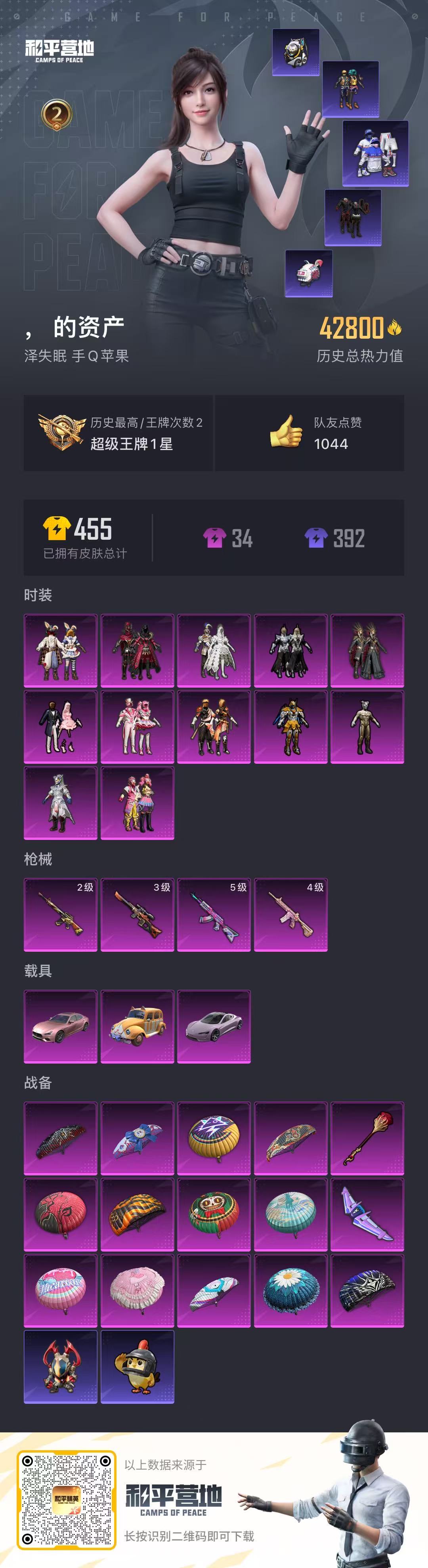 HPCMW419182和平精英账号详情图2