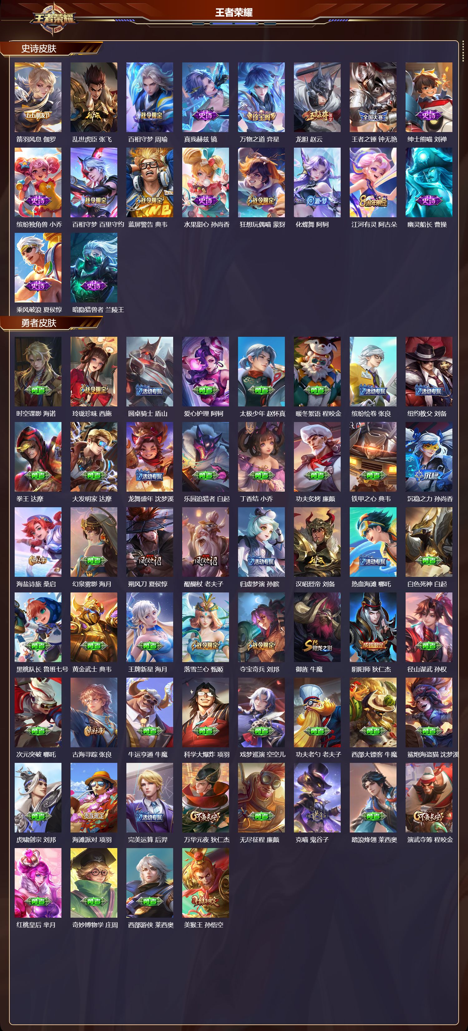 WZCMW430912王者荣耀账号详情图10