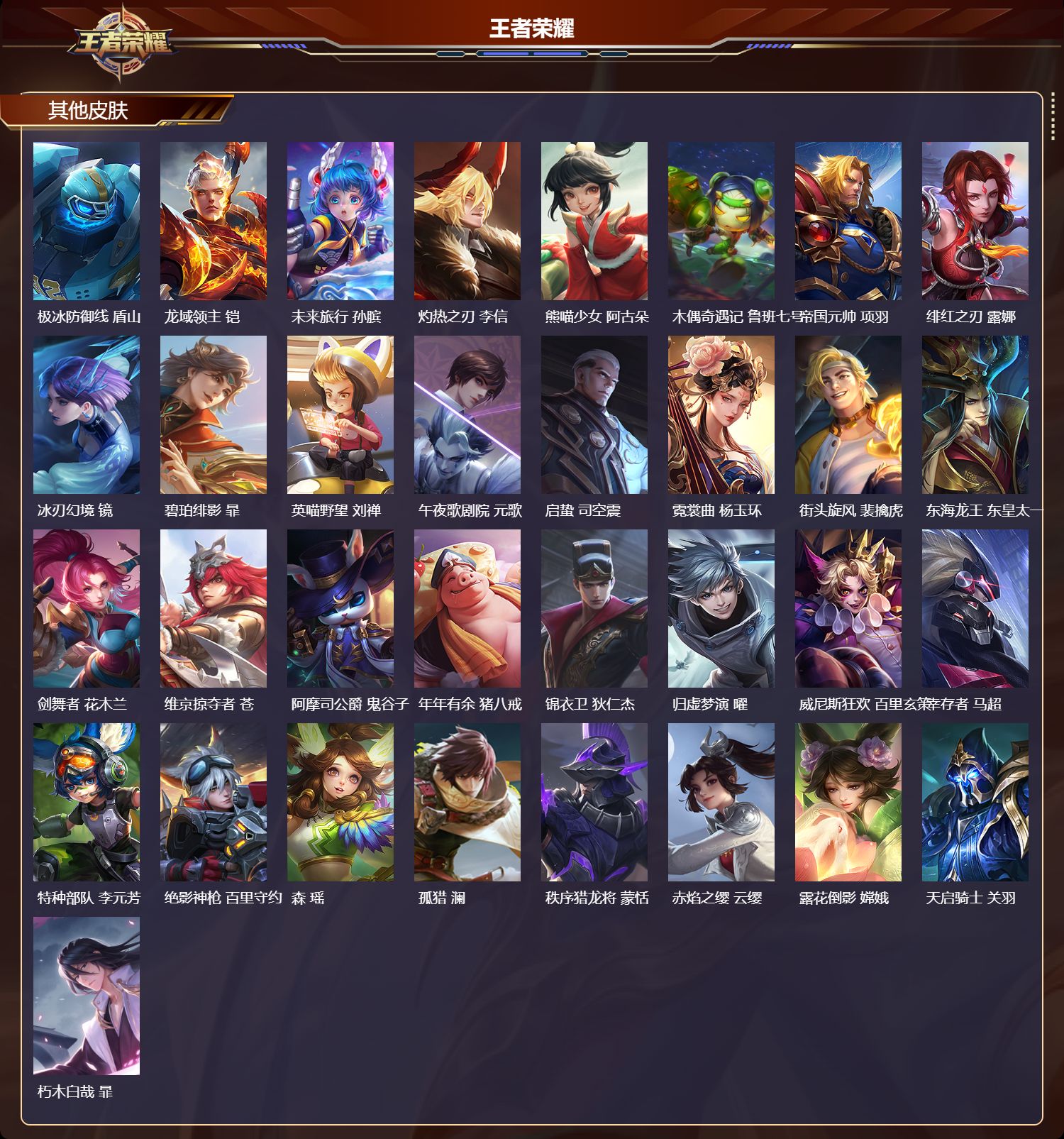 WZCMW431016王者荣耀账号详情图9