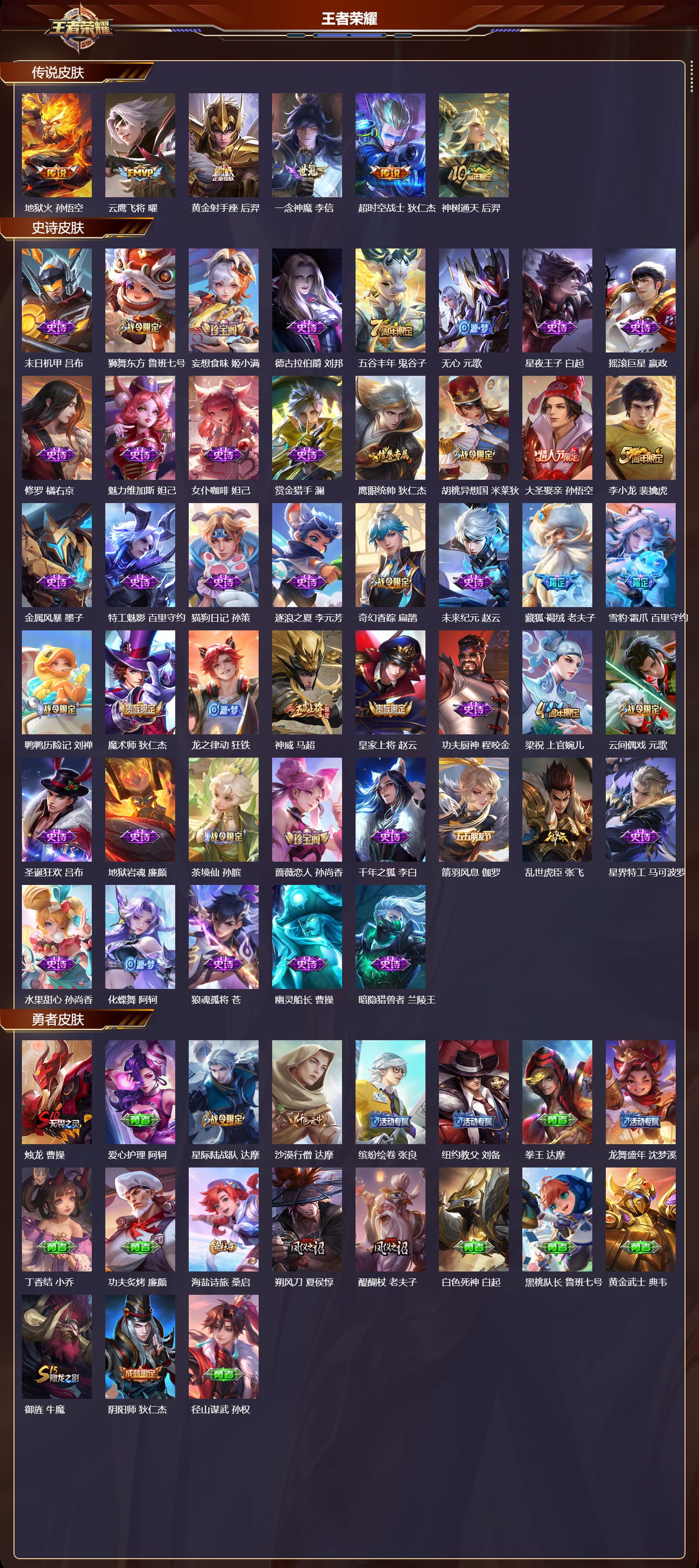 WZCMW430909王者荣耀账号详情图6