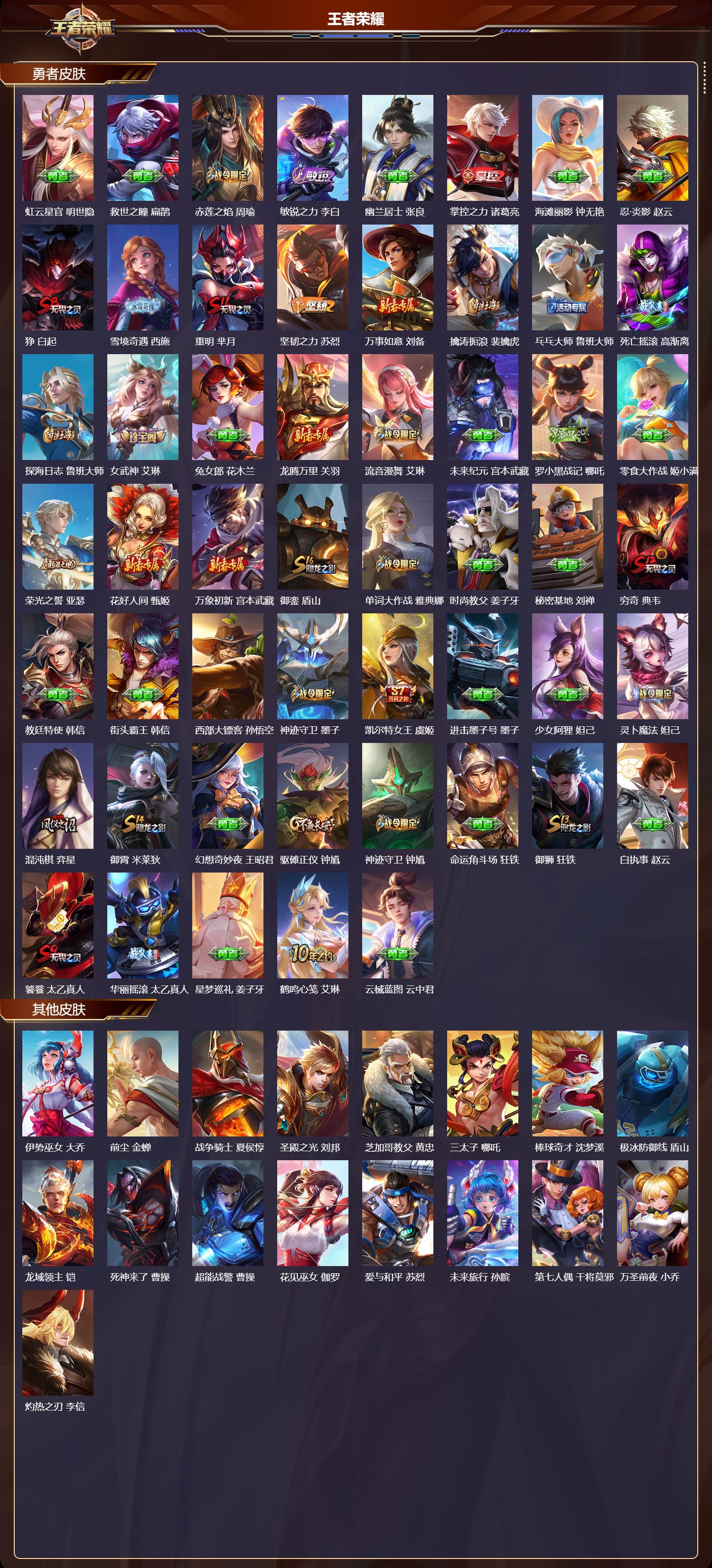 WZQM434060王者荣耀账号详情图5