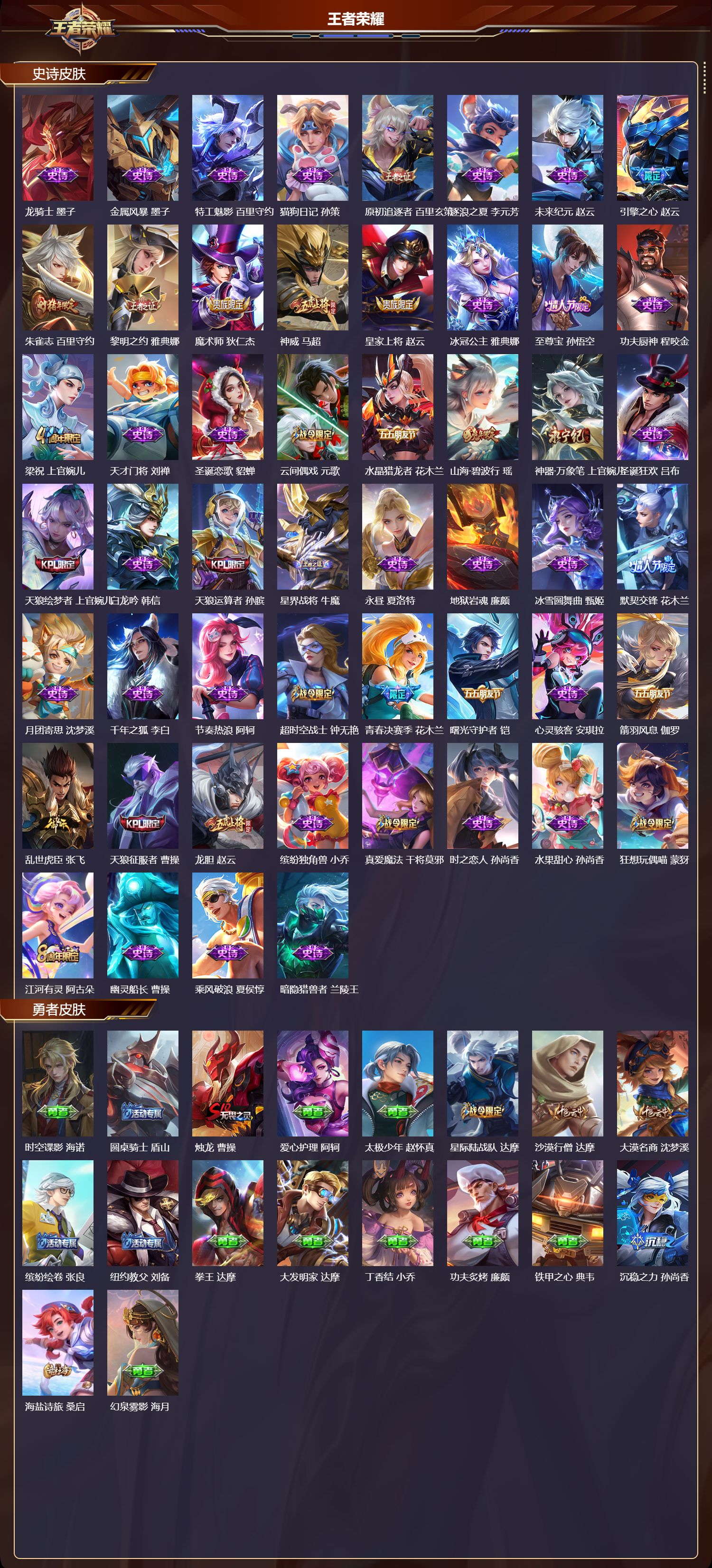 WZCMW431011王者荣耀账号详情图7