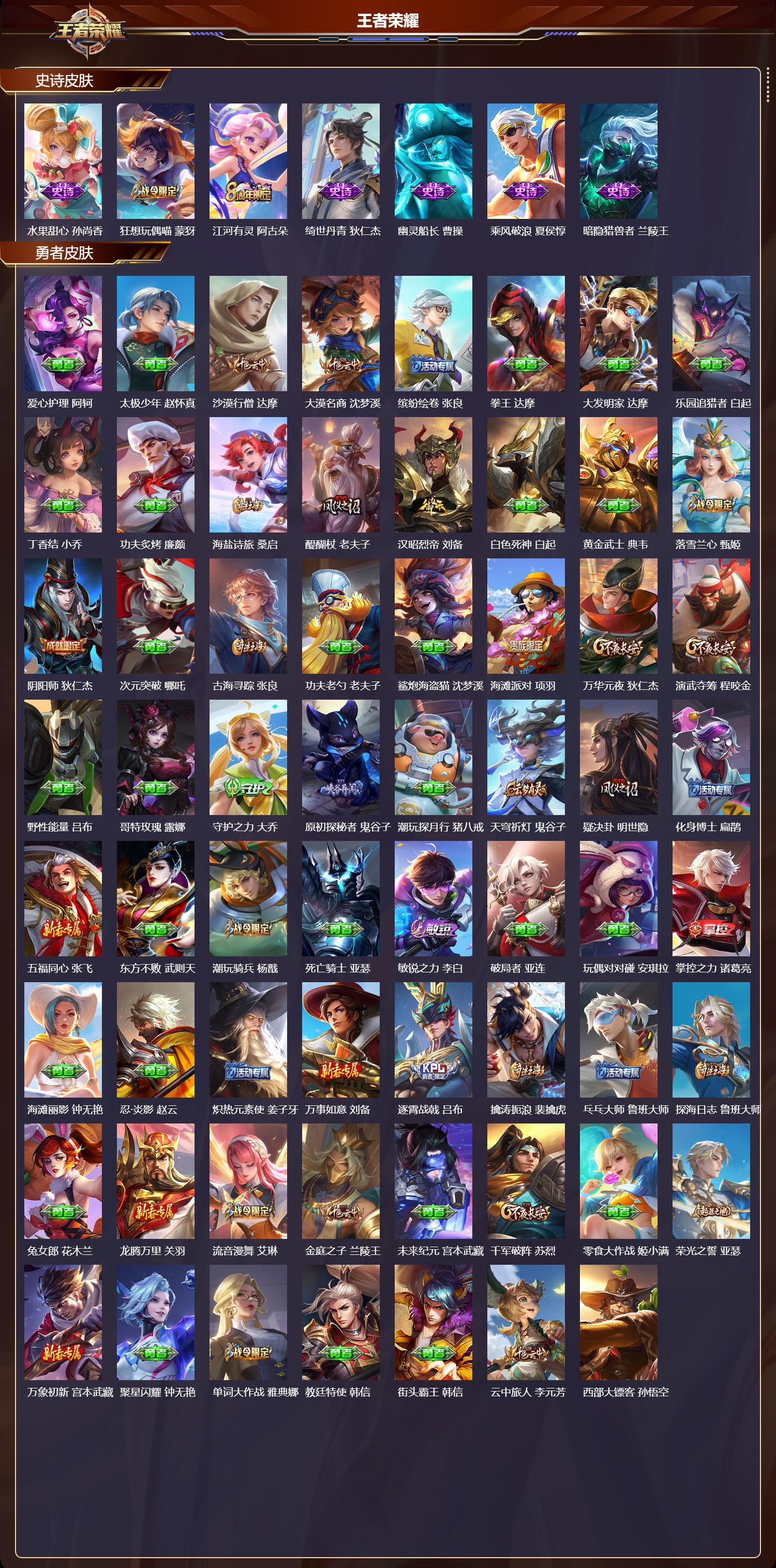 WZQM434048王者荣耀账号详情图4