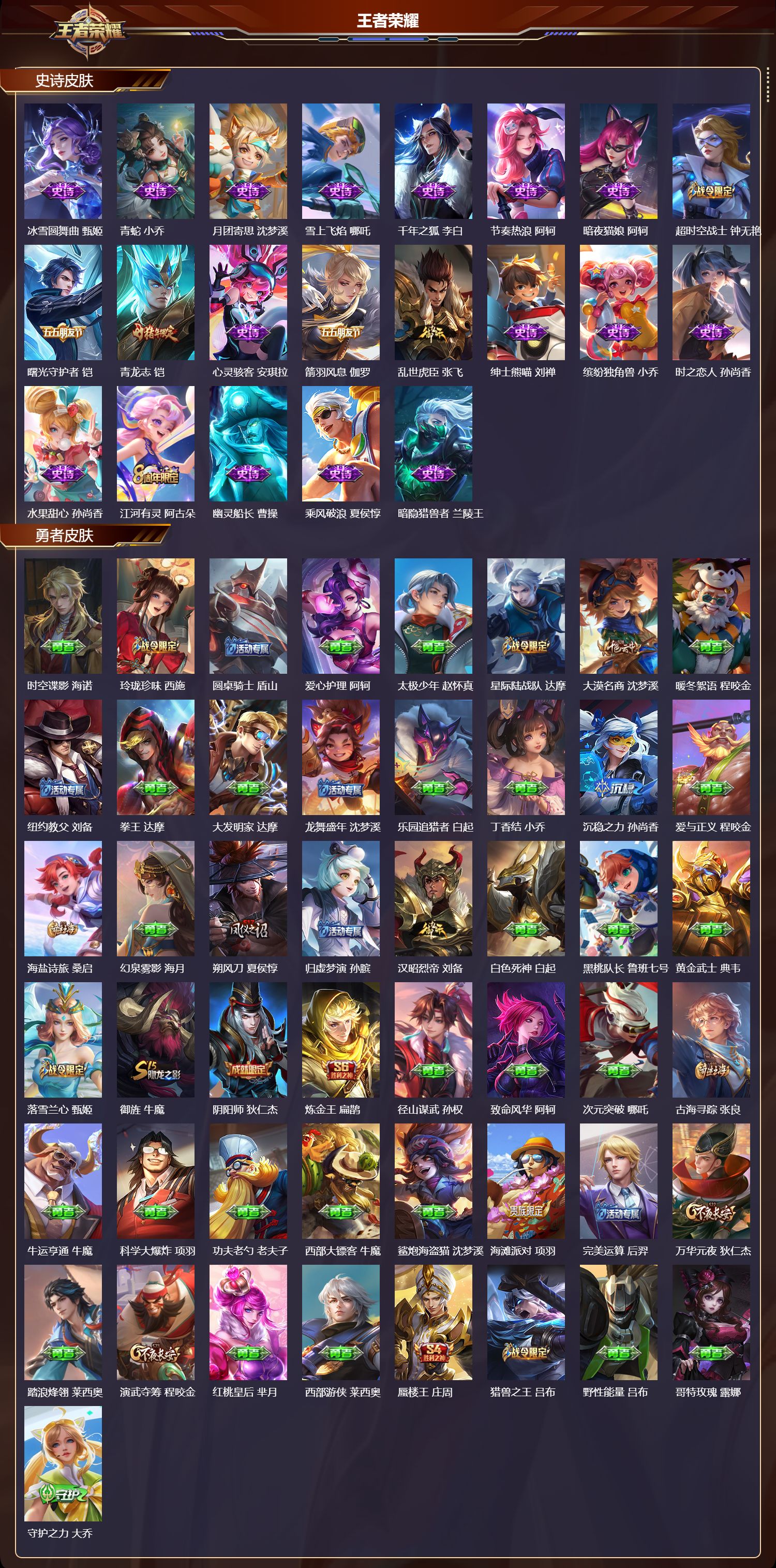 WZQM433994王者荣耀账号详情图5