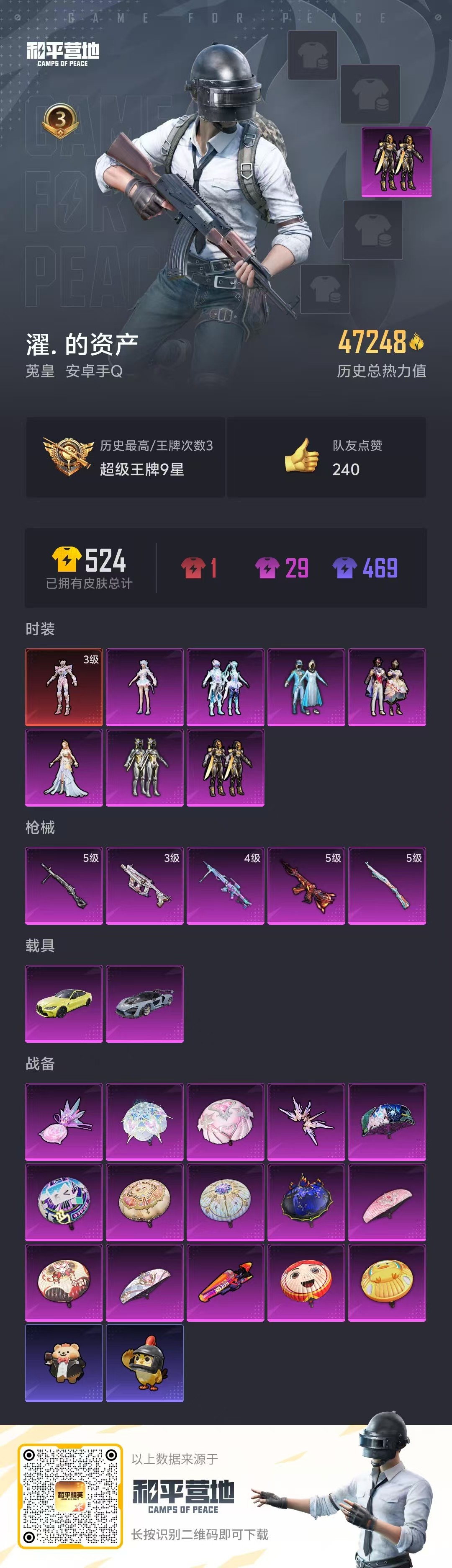 HPCMW417374和平精英账号详情图4