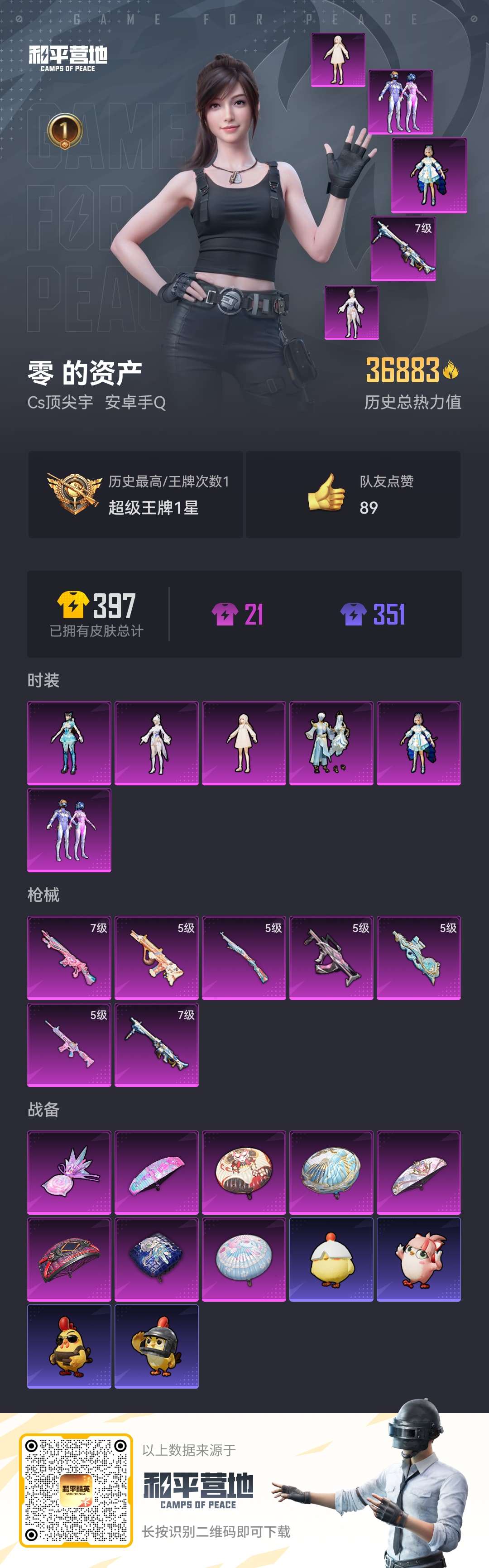 HPCMW421249和平精英账号详情图2