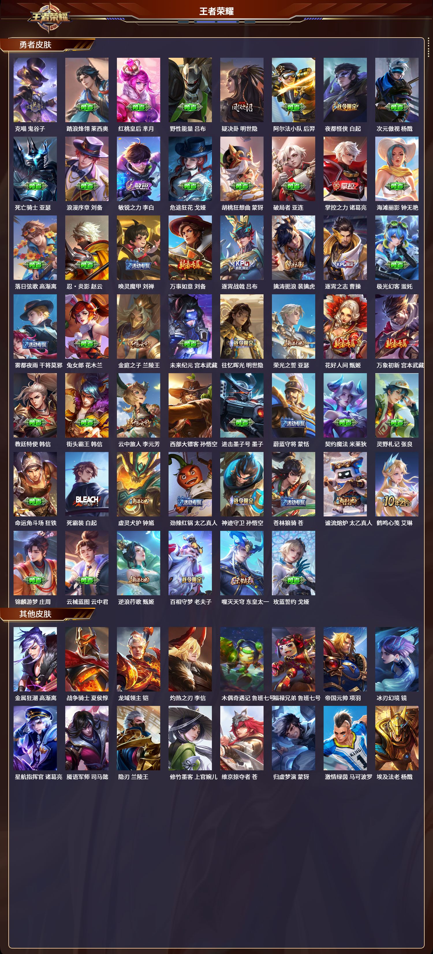 WZCMW435094王者荣耀账号详情图25