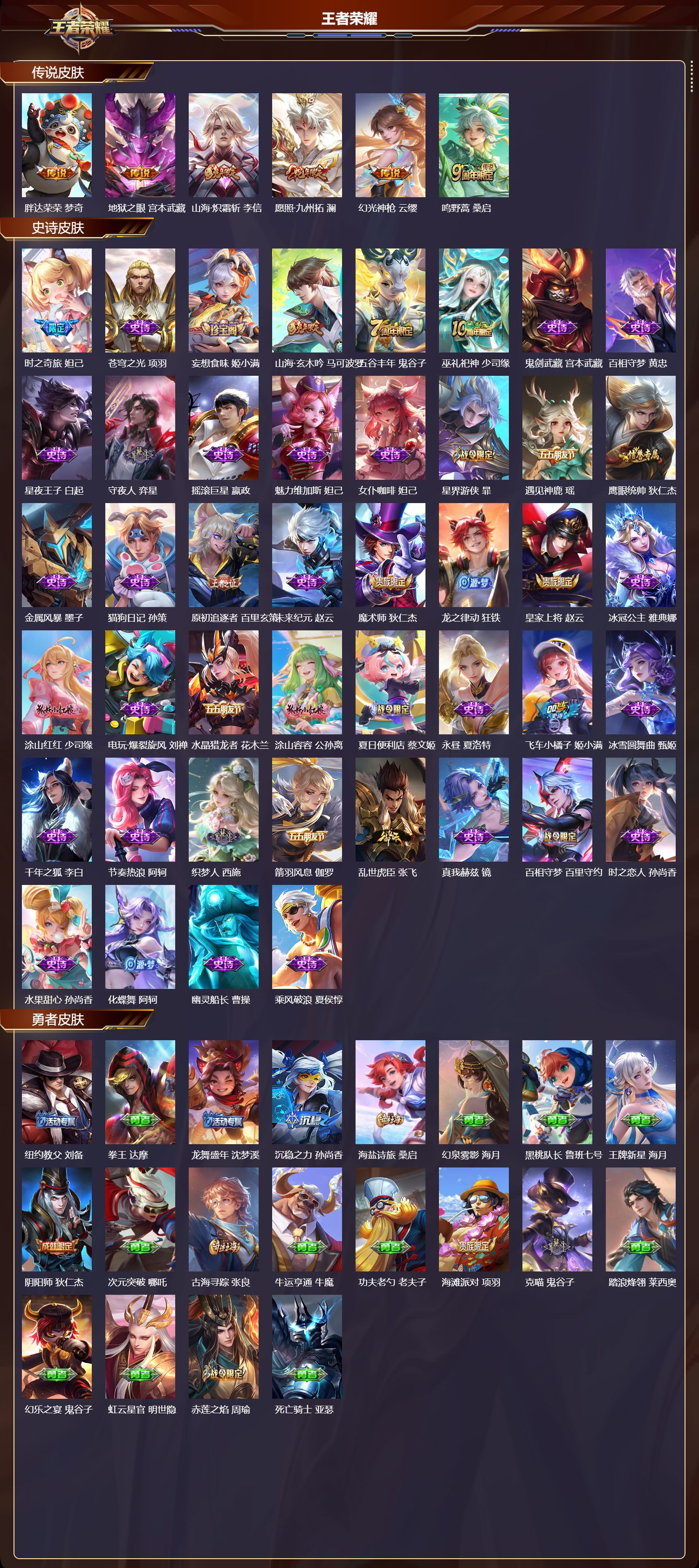 WZCMW430925王者荣耀账号详情图6