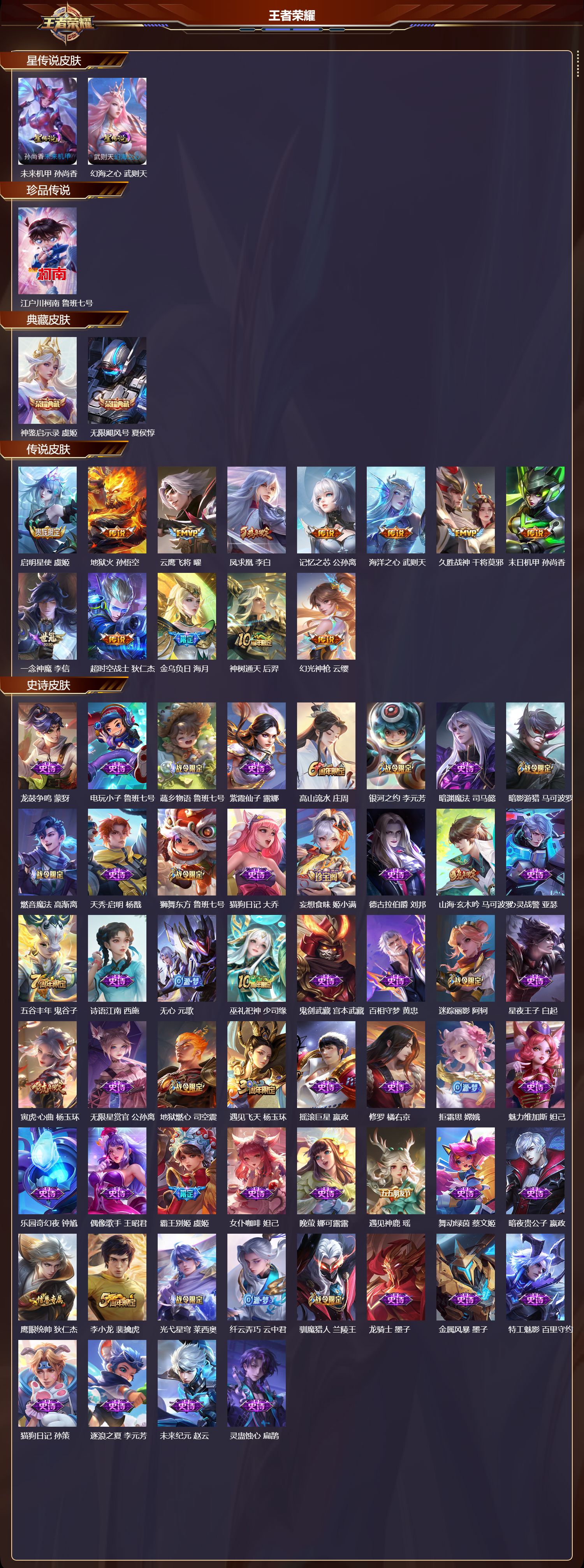 WZMK433961王者荣耀账号详情图2