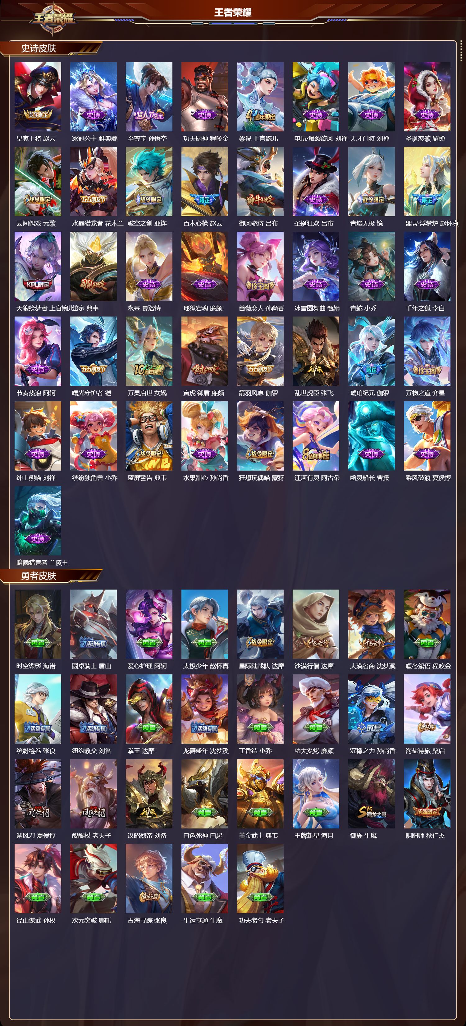 WZMK433963王者荣耀账号详情图3