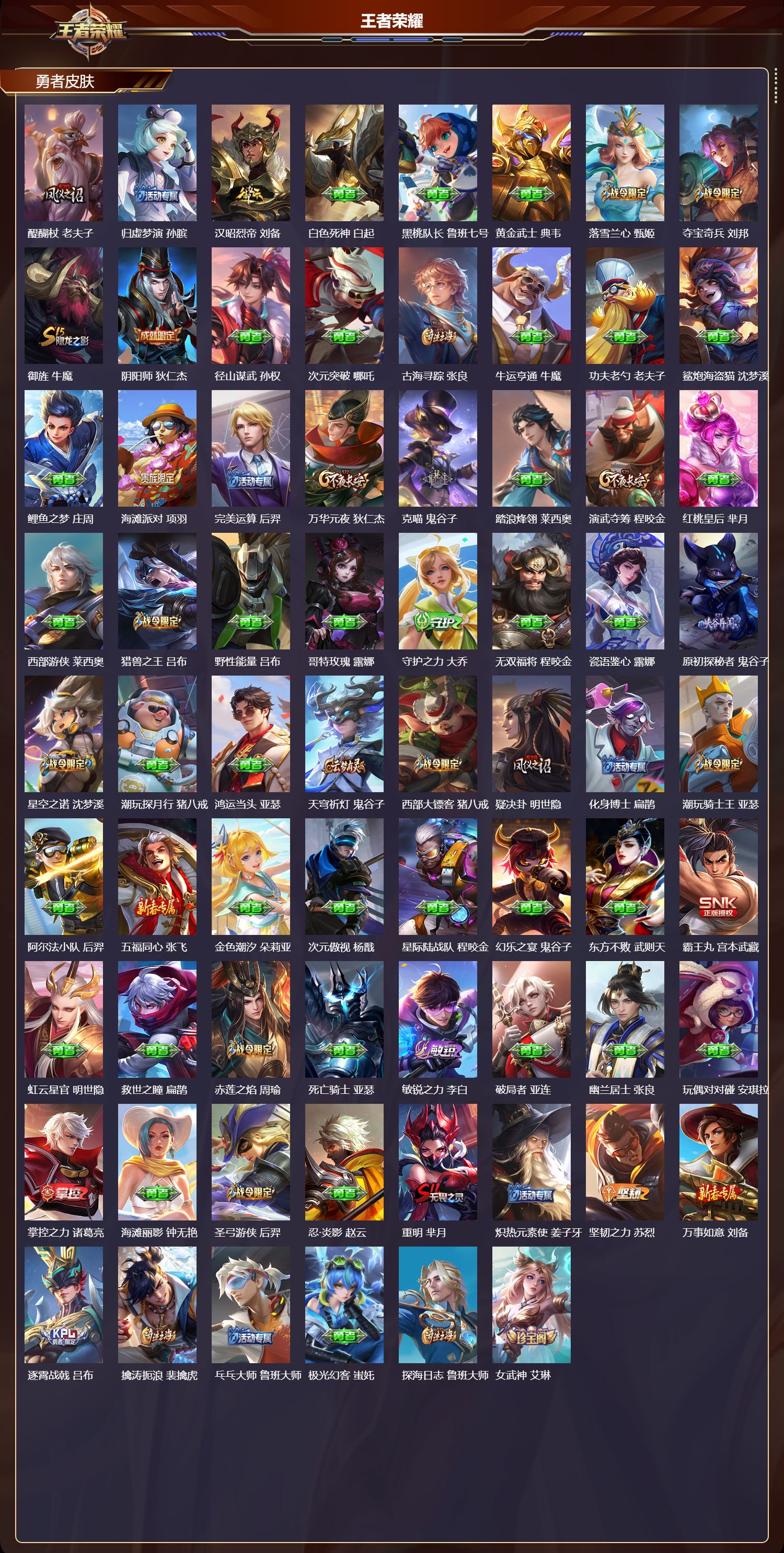 WZMK433961王者荣耀账号详情图4