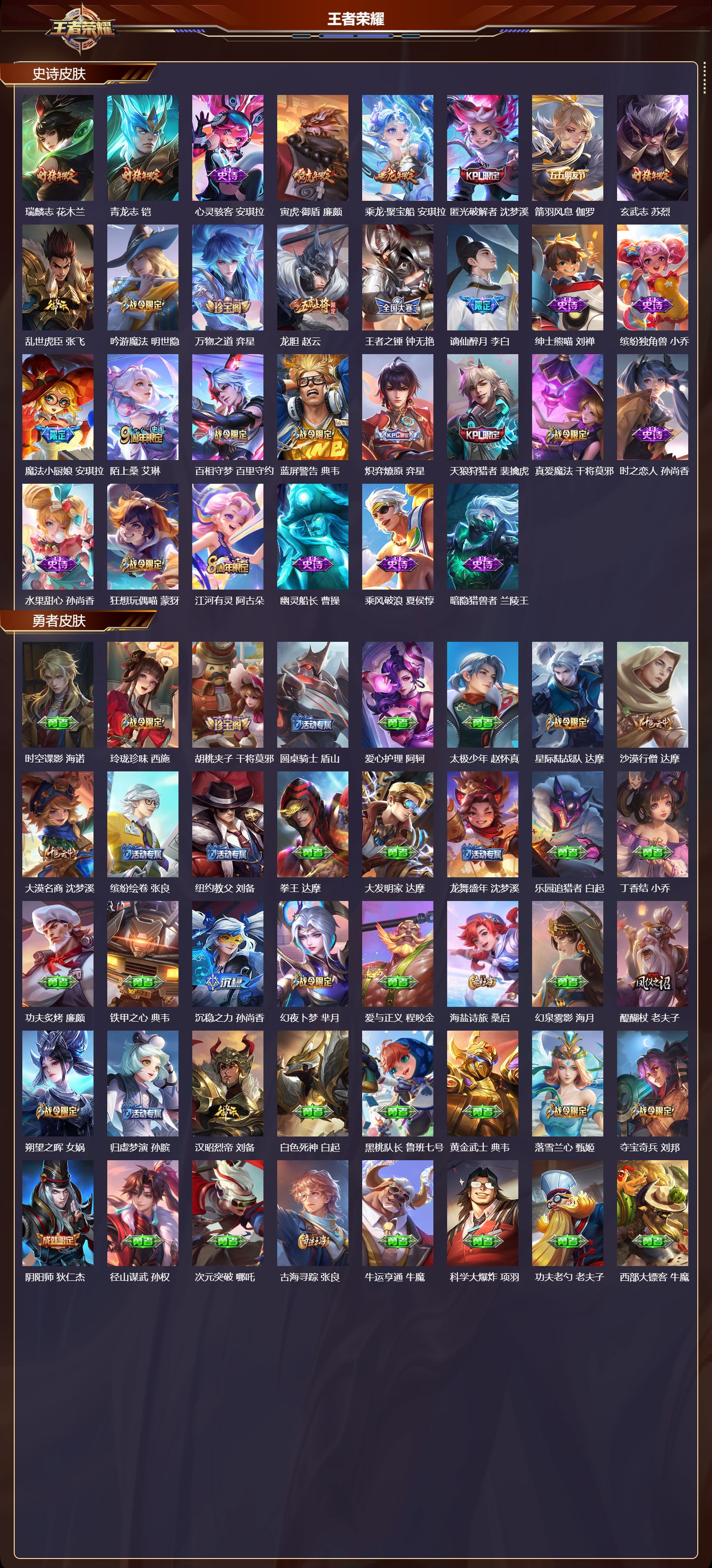 WZCMW430993王者荣耀账号详情图12