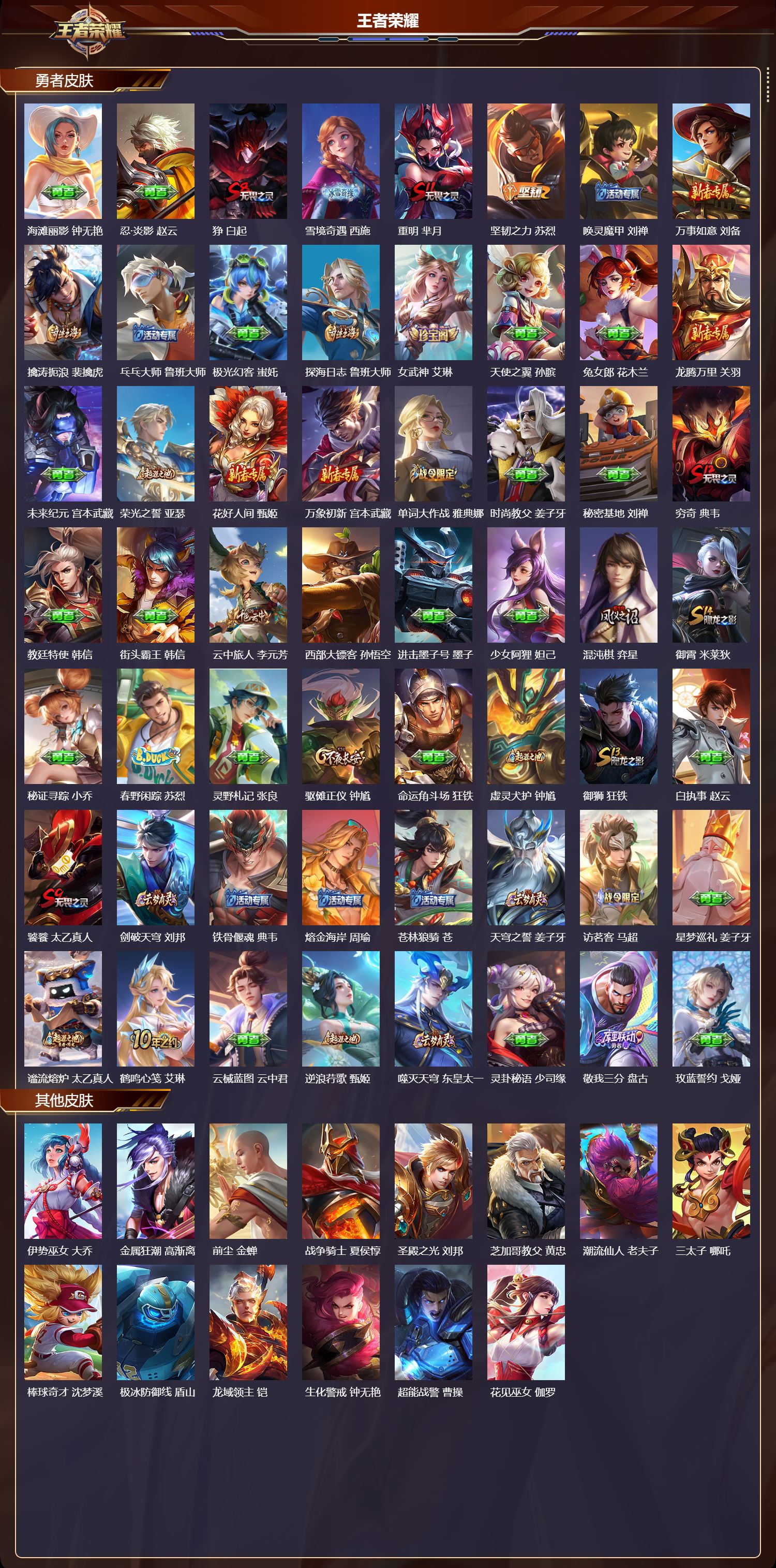 WZMK433967王者荣耀账号详情图4