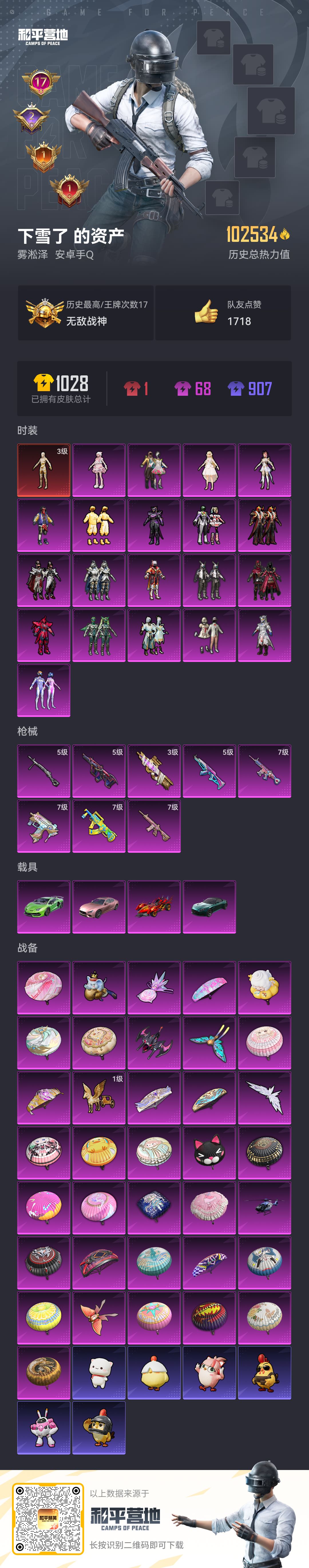 HPCMW421244和平精英账号详情图2 HPCMW421244和平精英账号详情图2