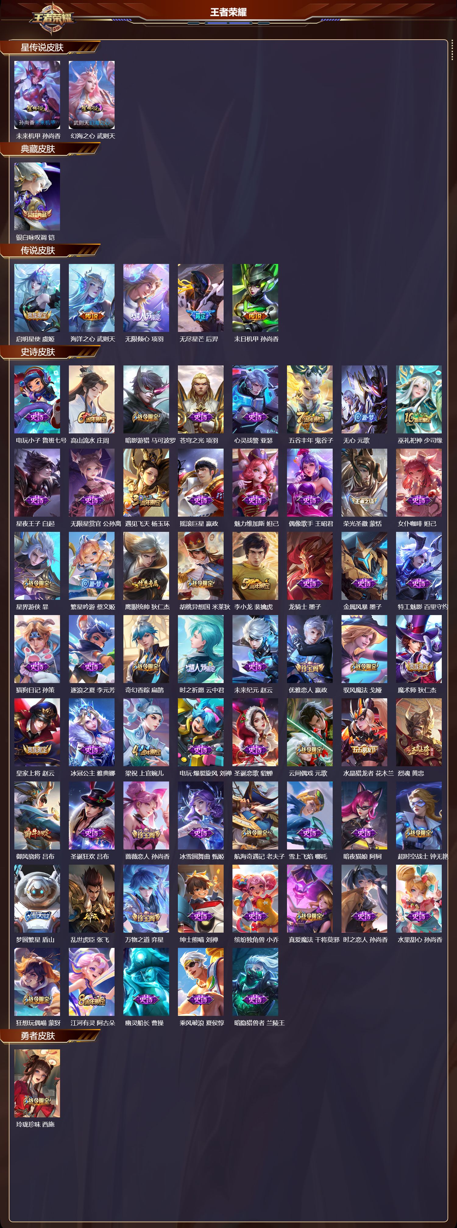 WZQM433998王者荣耀账号详情图3