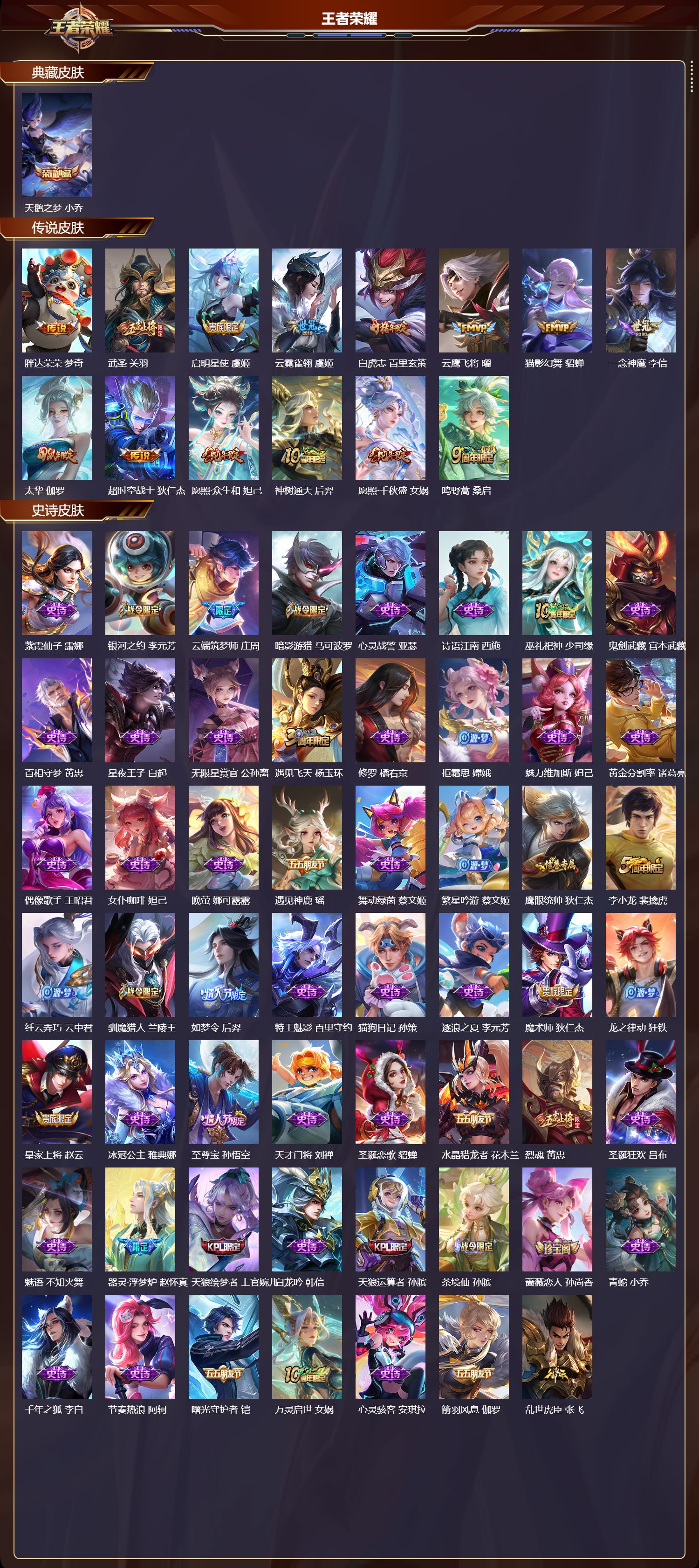 WZMK433967王者荣耀账号详情图2