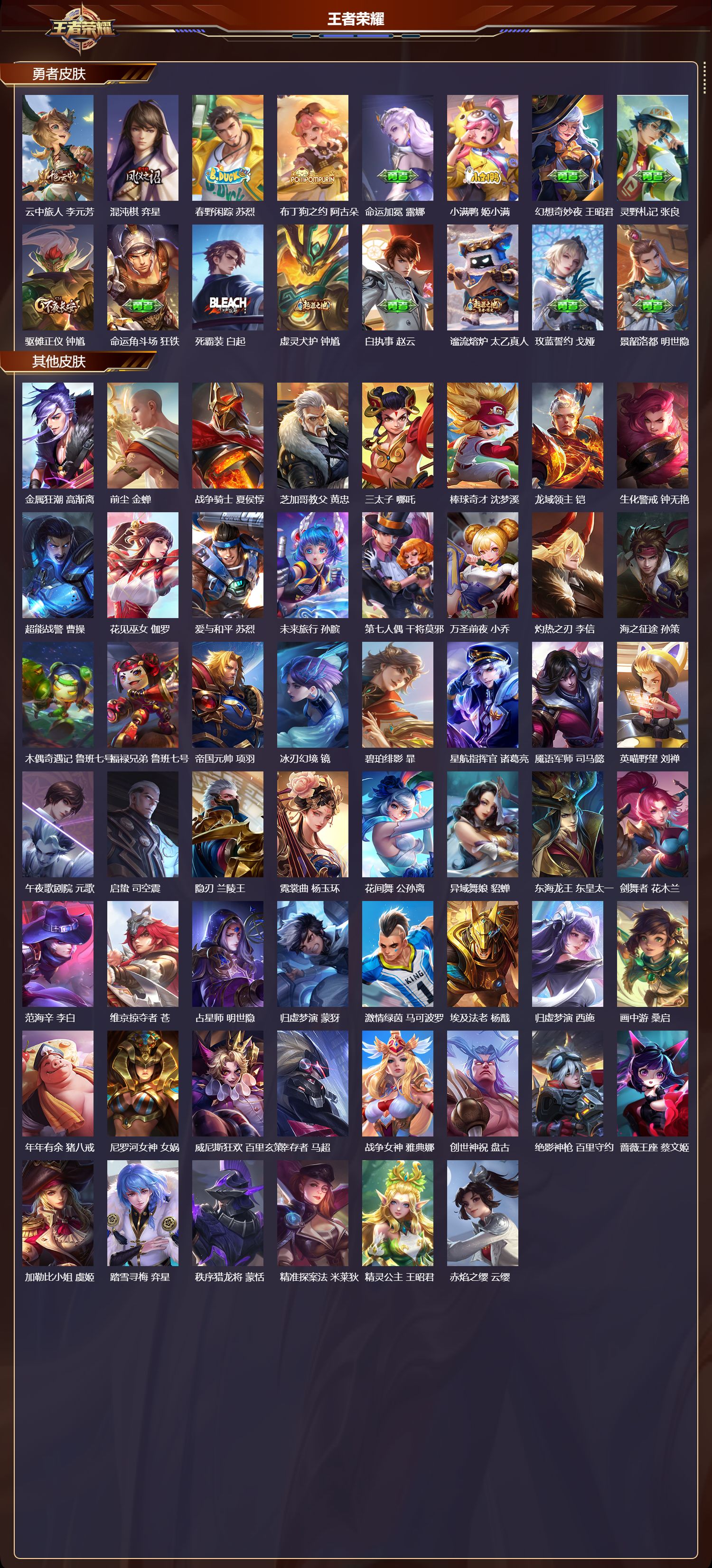 WZQM433995王者荣耀账号详情图5