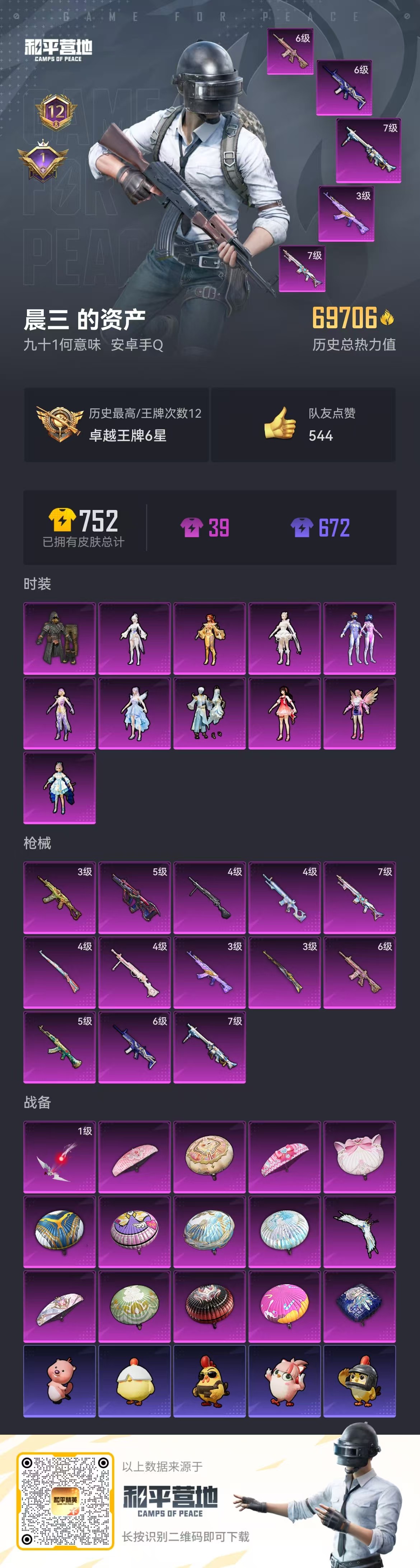 HPSJ421438和平精英账号详情图3